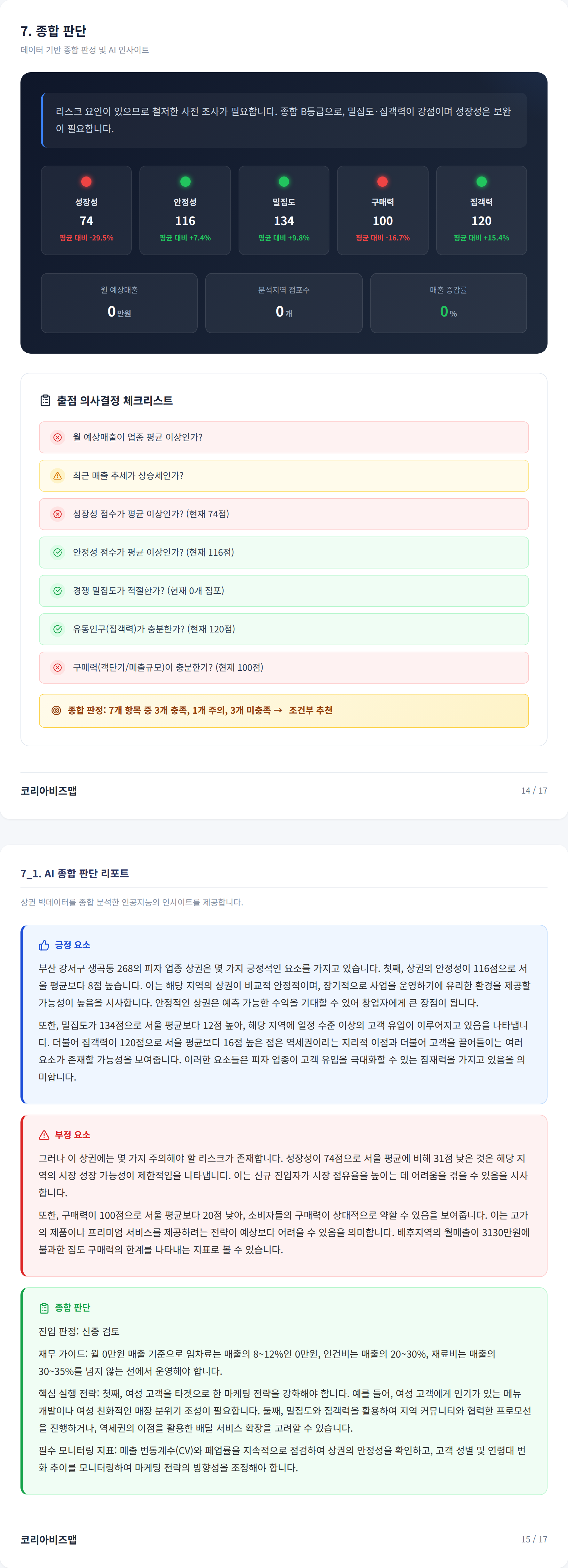 부산강서구 종합 판단