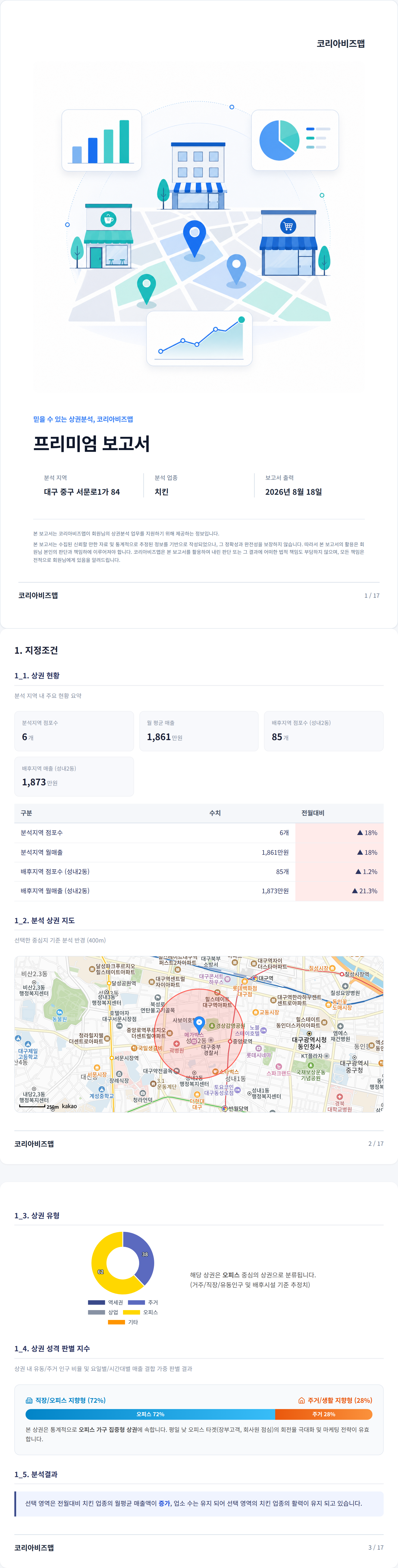 대구서문시장 지정조건