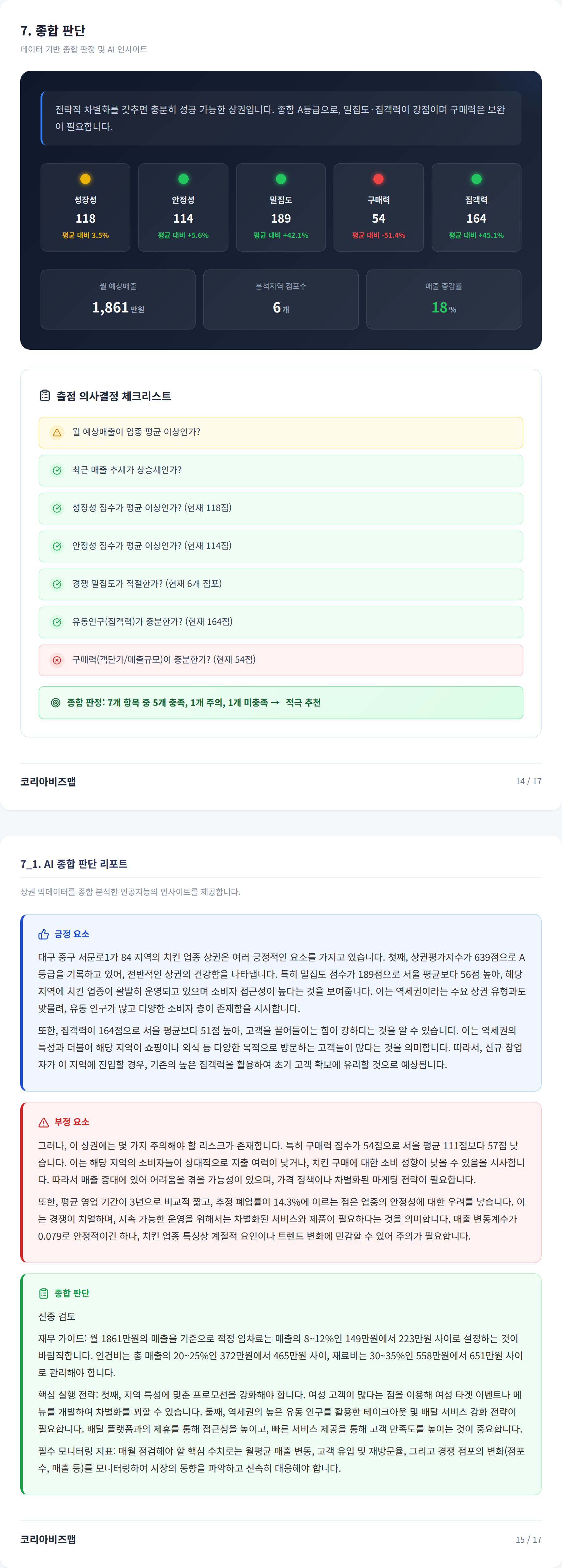 대구서문시장 종합 판단