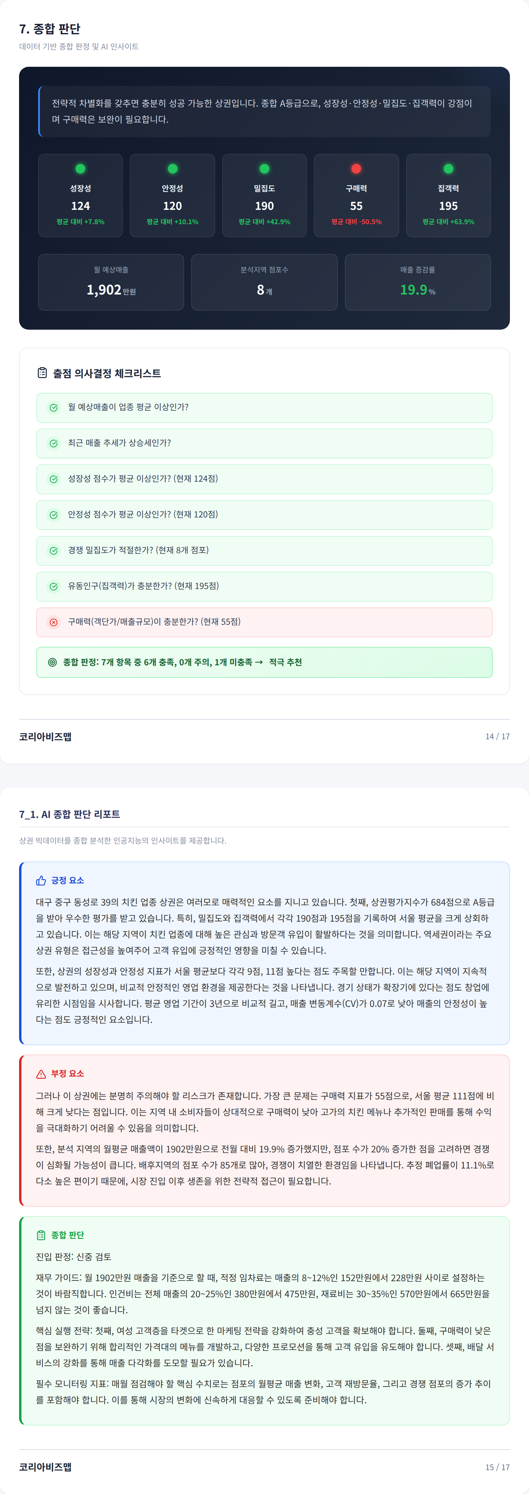 대구동성로 종합 판단