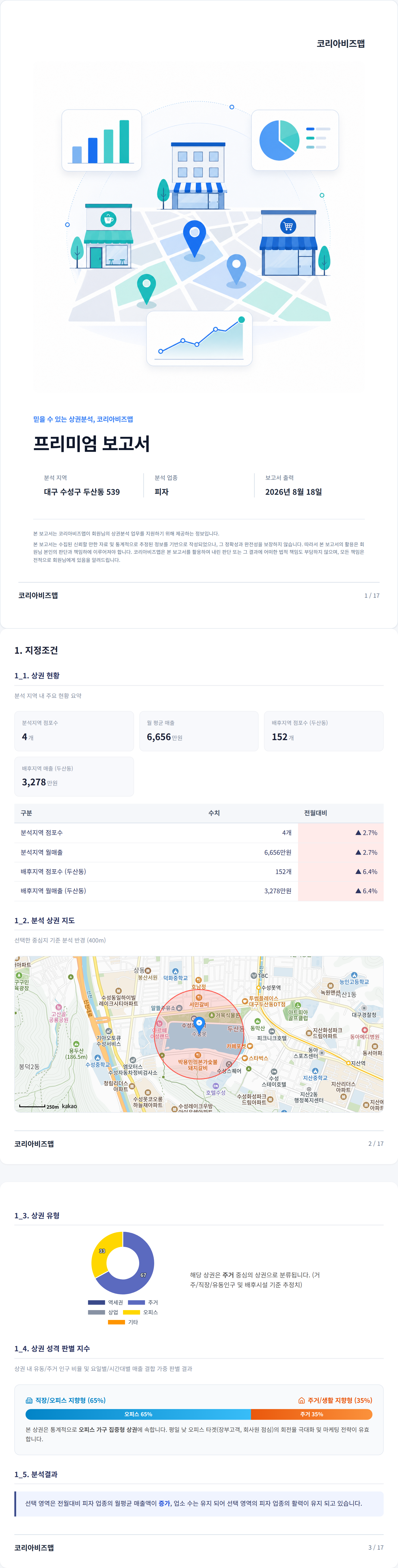대구수성못 지정조건