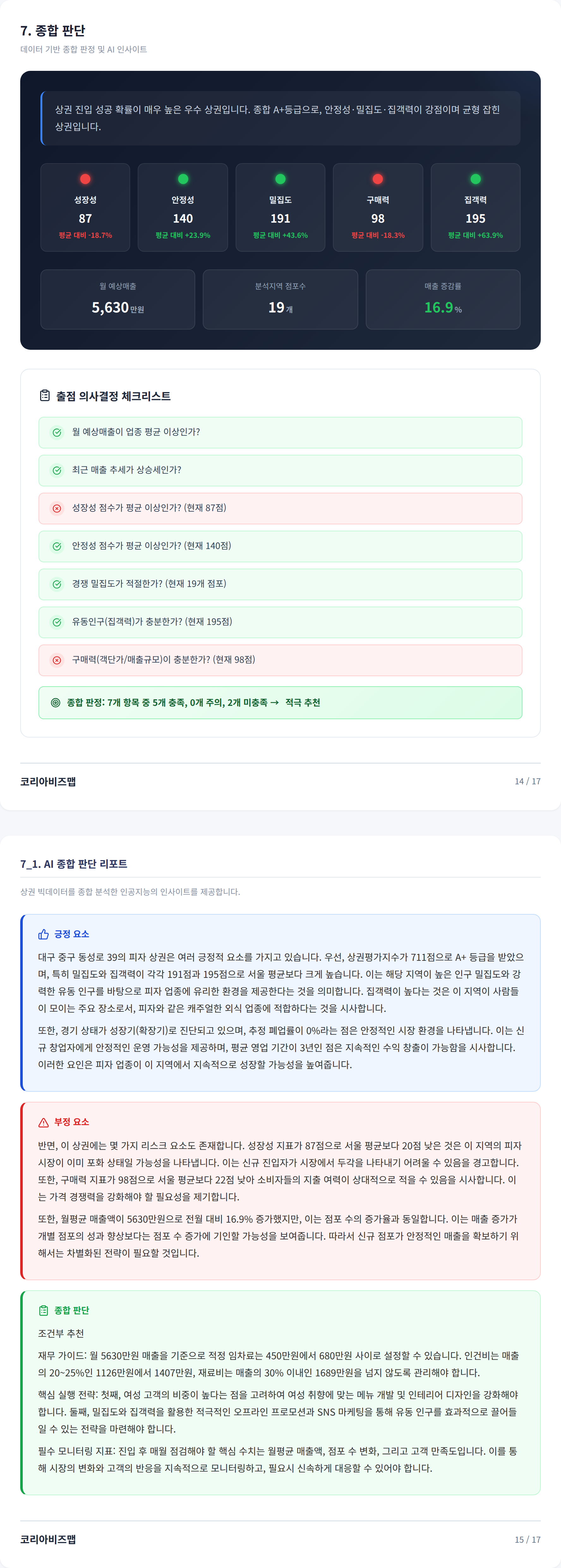 대구동성로 종합 판단