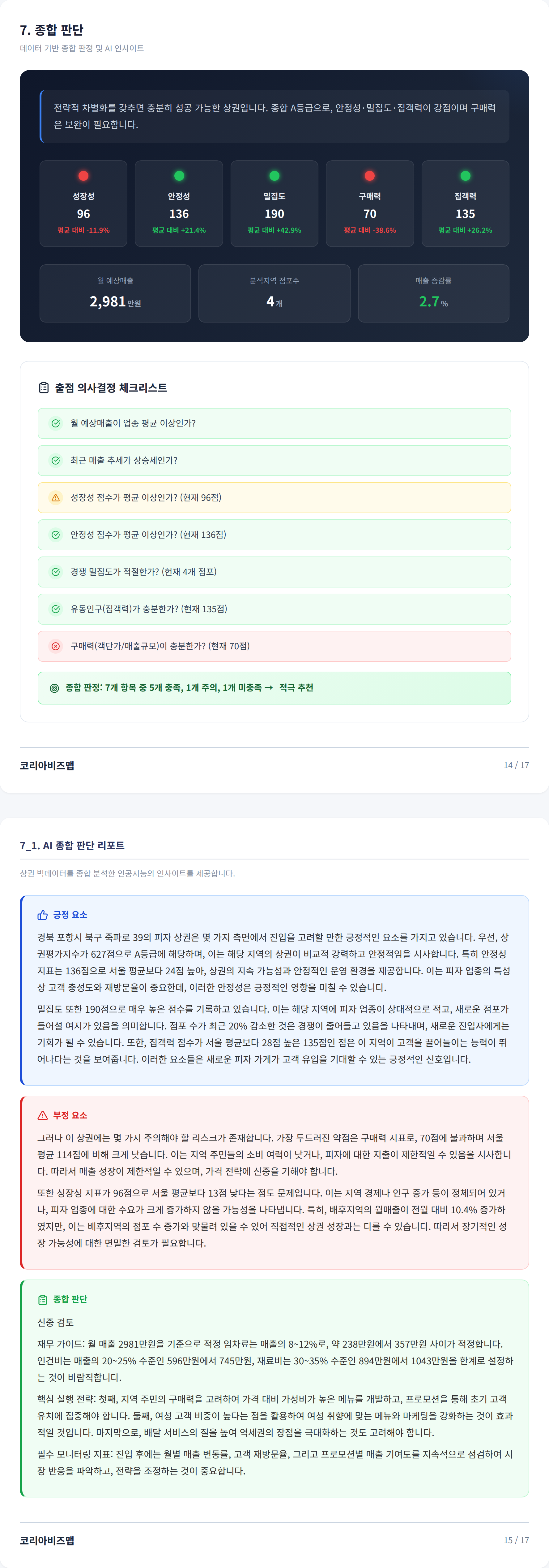 포항 중앙상가 종합 판단