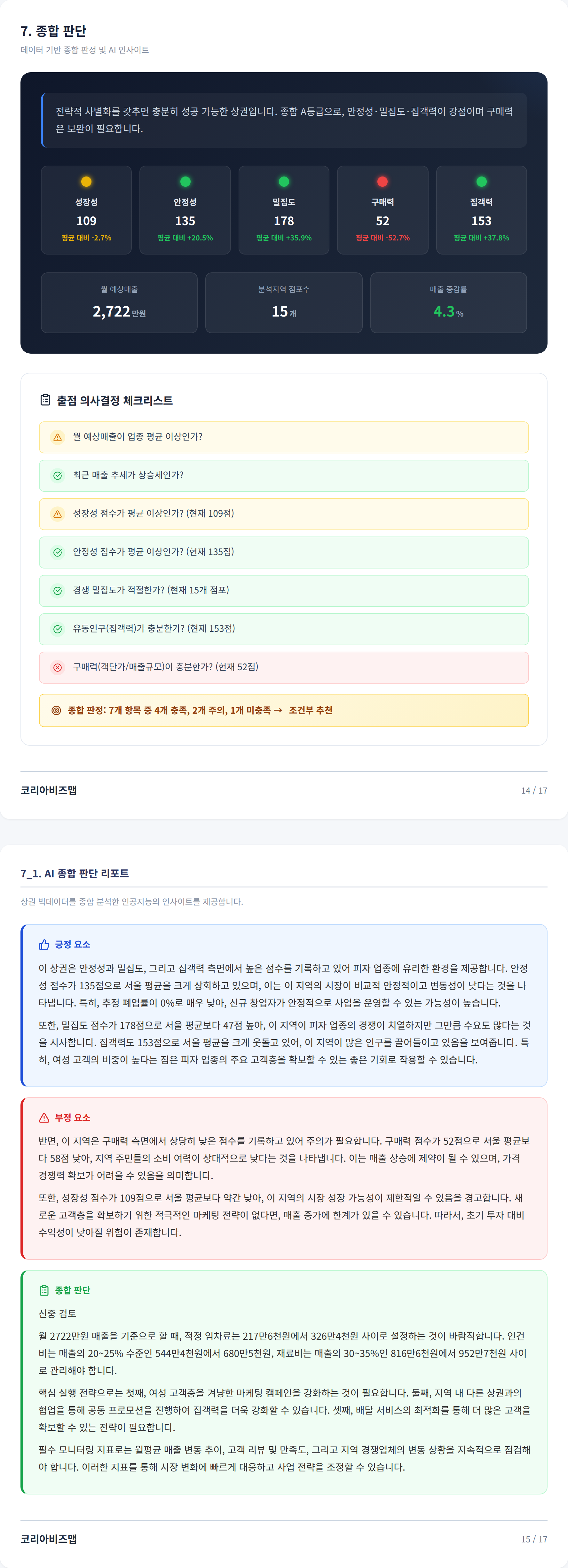 범어동 종합 판단