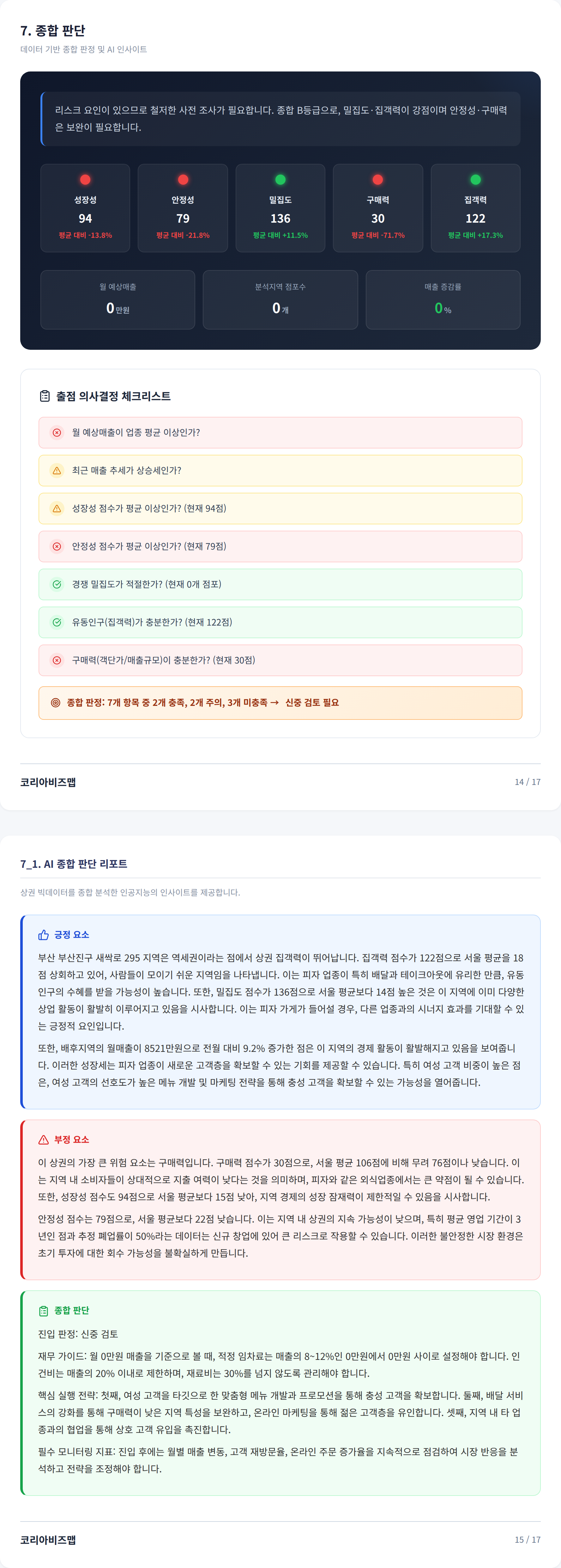 부산 서면 종합 판단