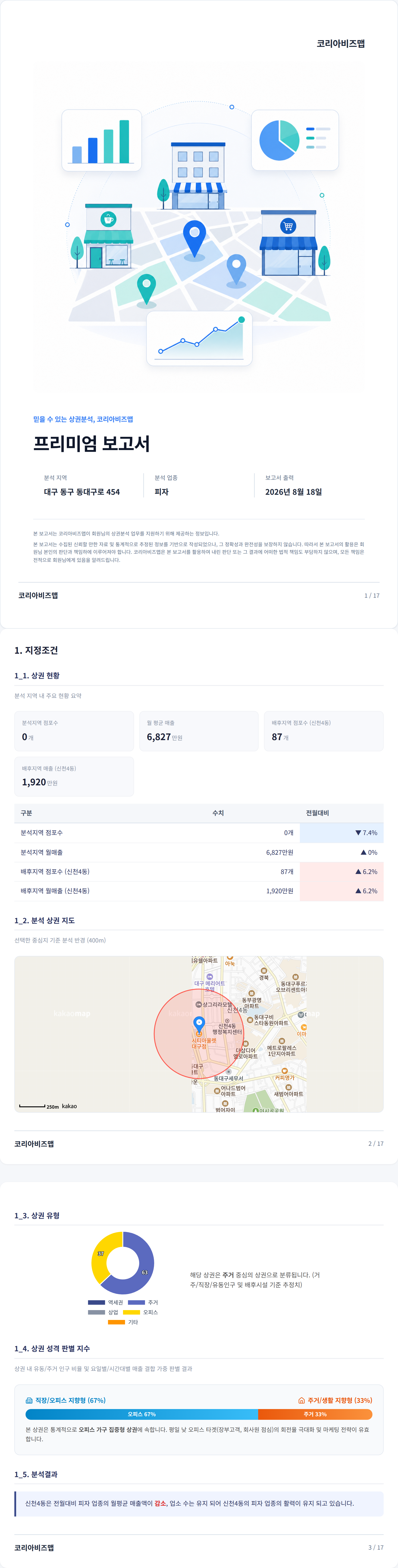 동대구역 지정조건