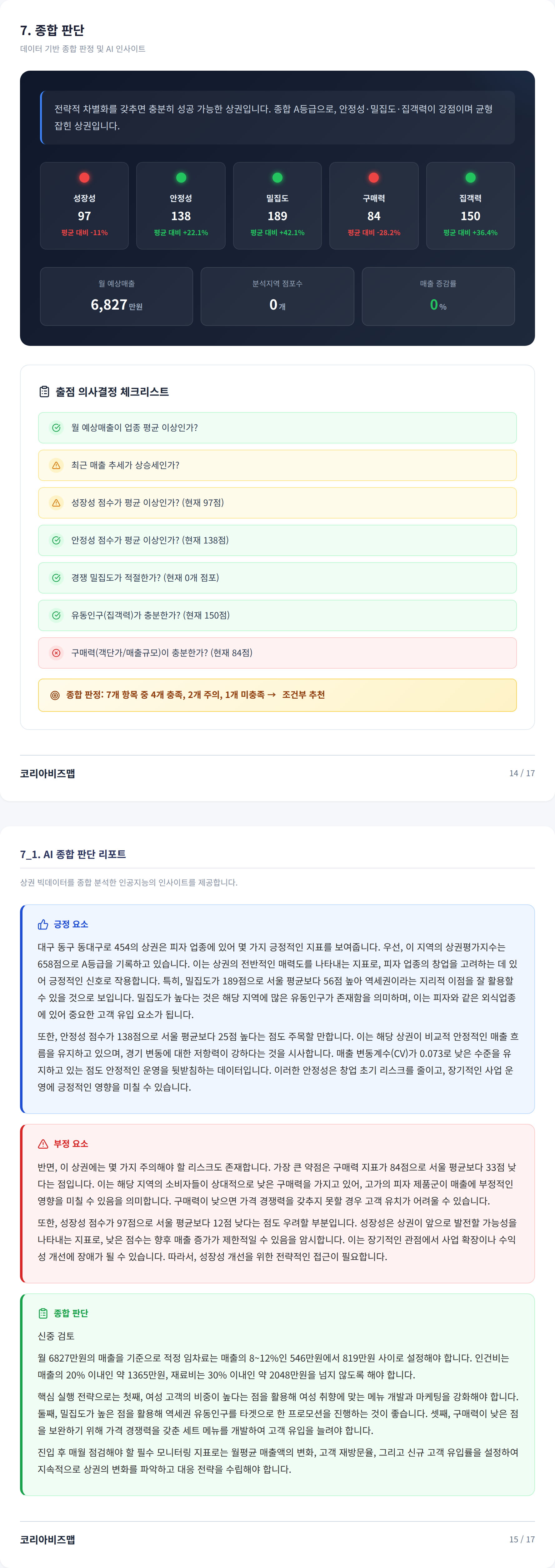 동대구역 종합 판단