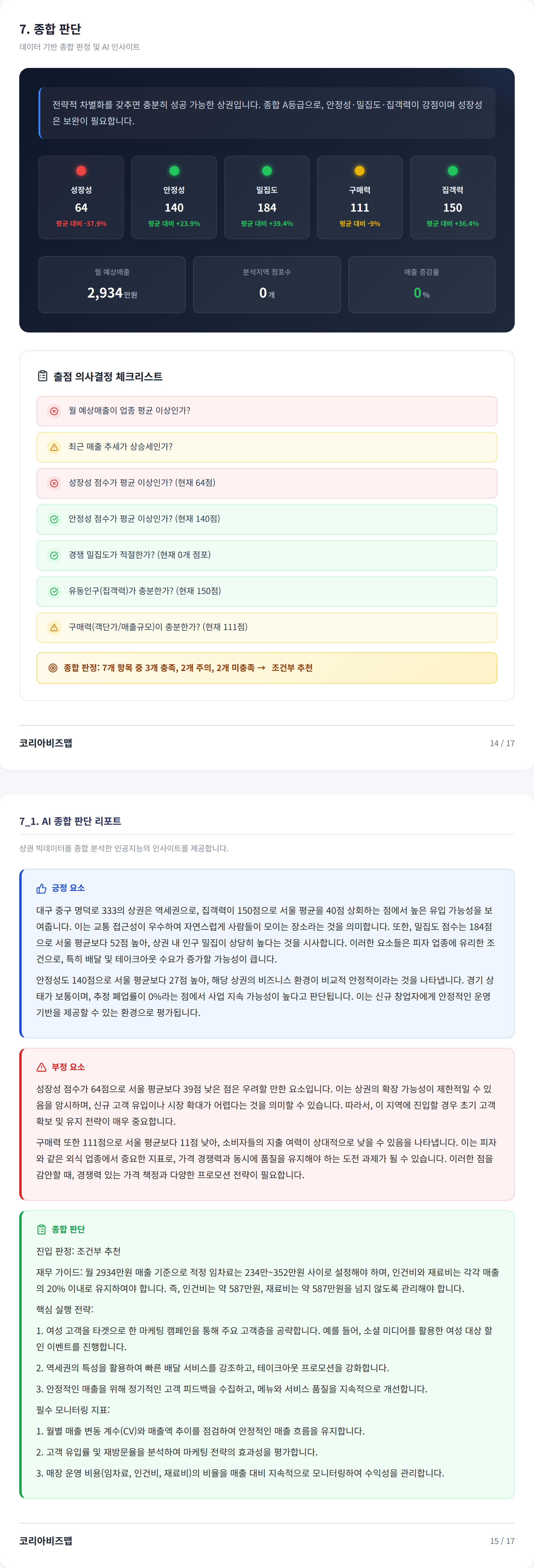 신세계백화점 종합 판단
