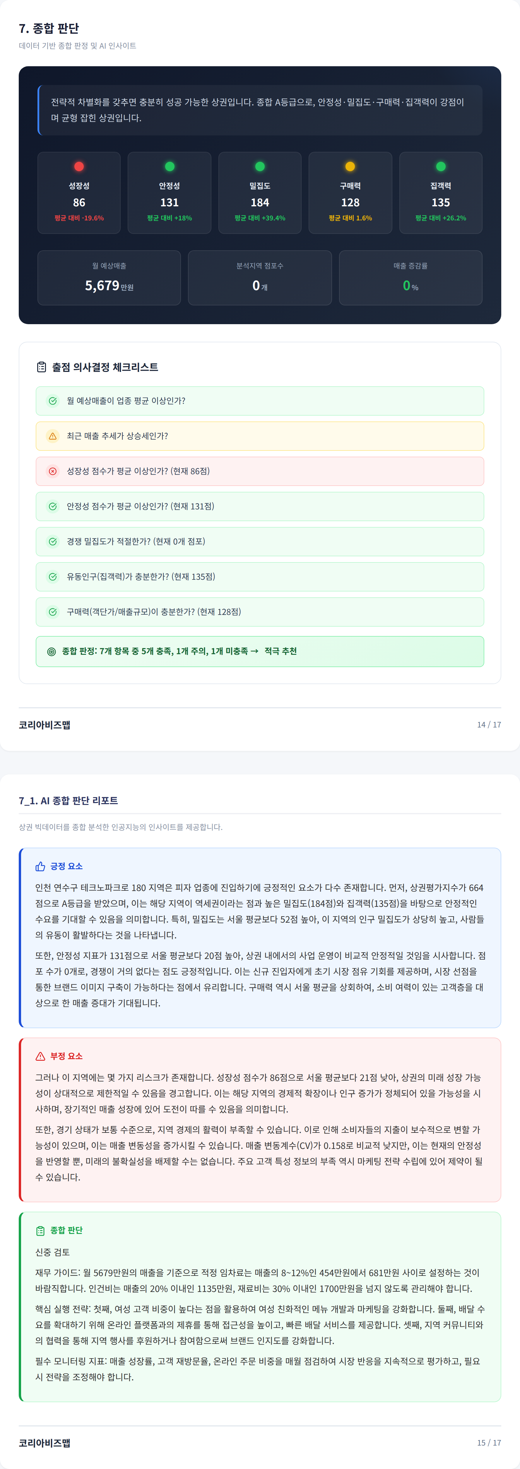 송도국제도시 종합 판단