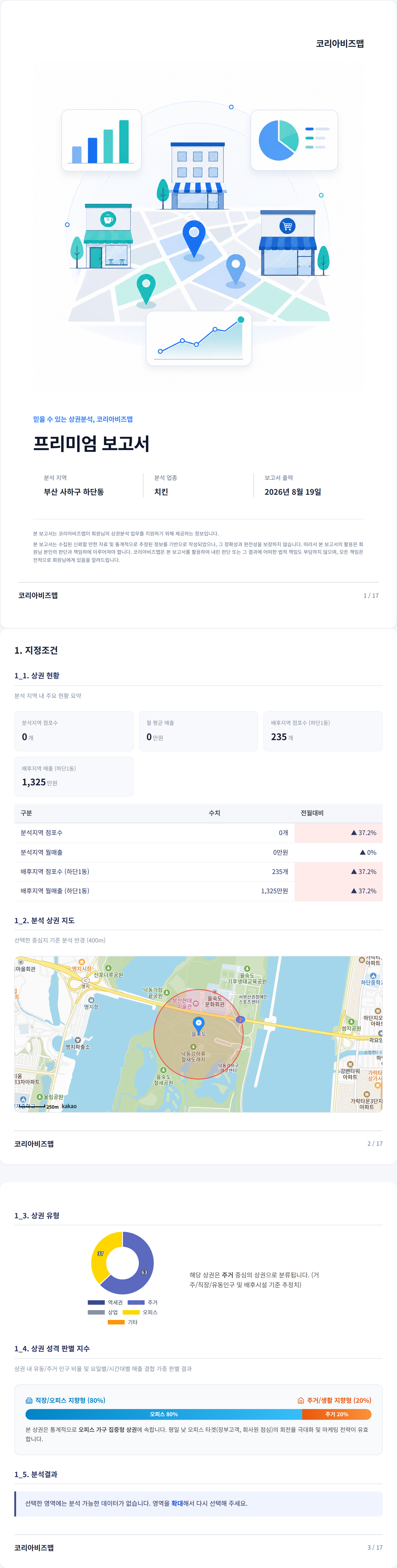 부산사하구 지정조건