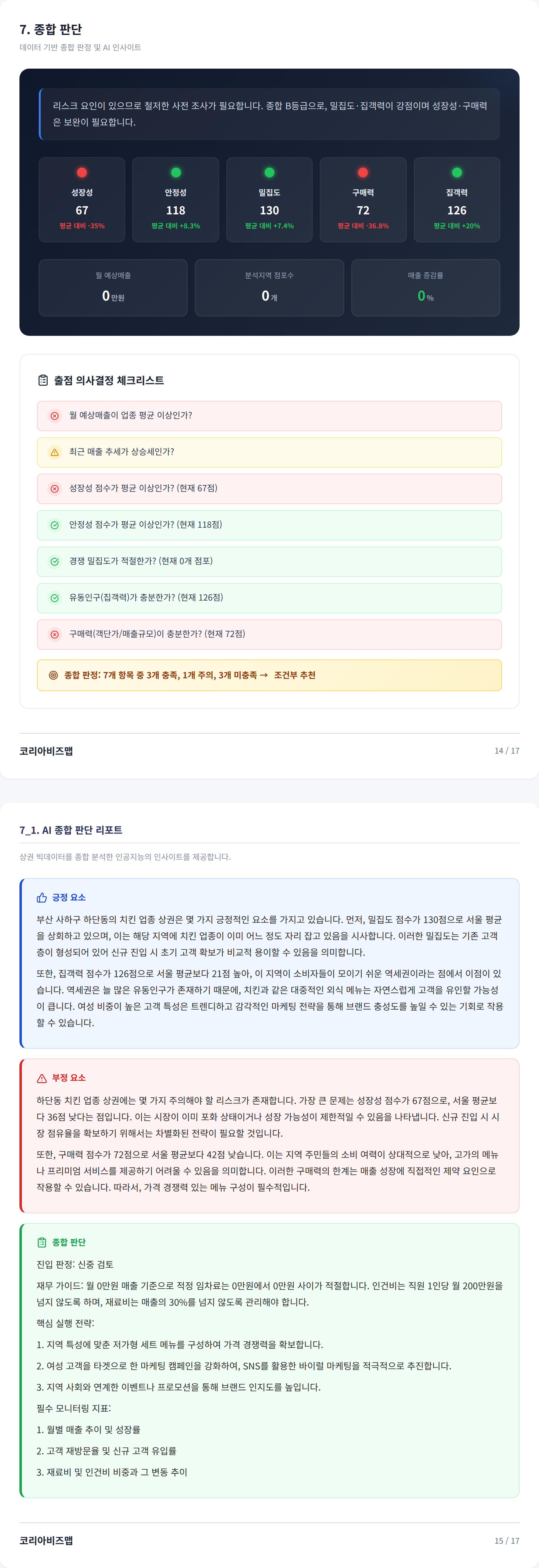 부산사하구 종합 판단