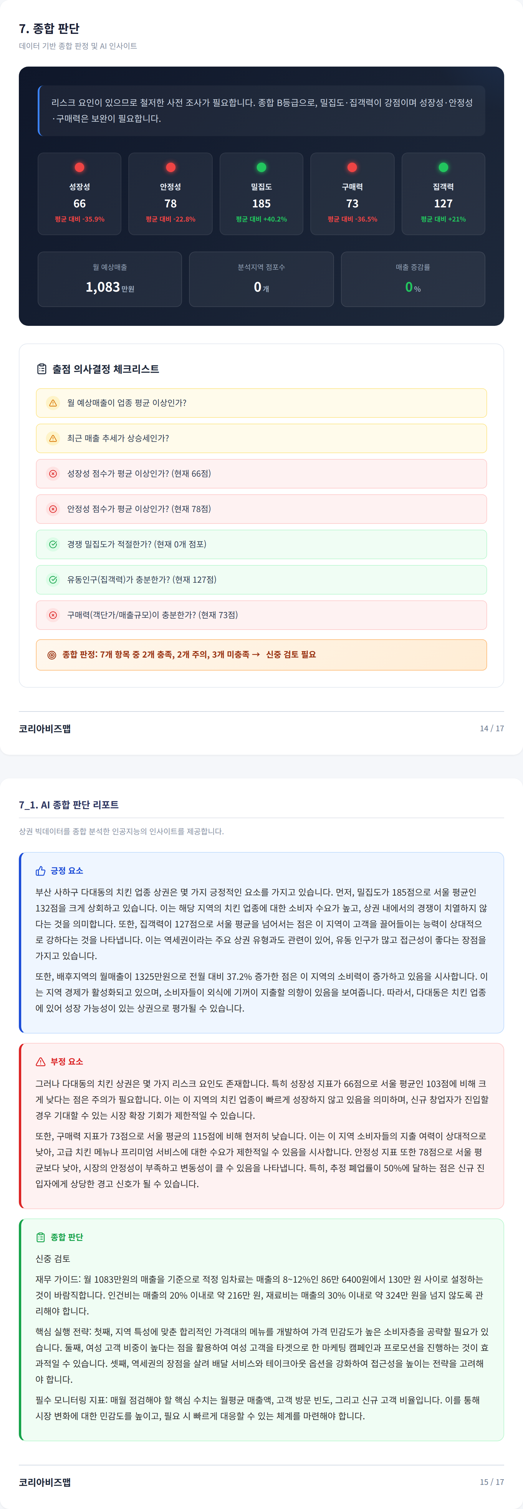 부산다대동 종합 판단