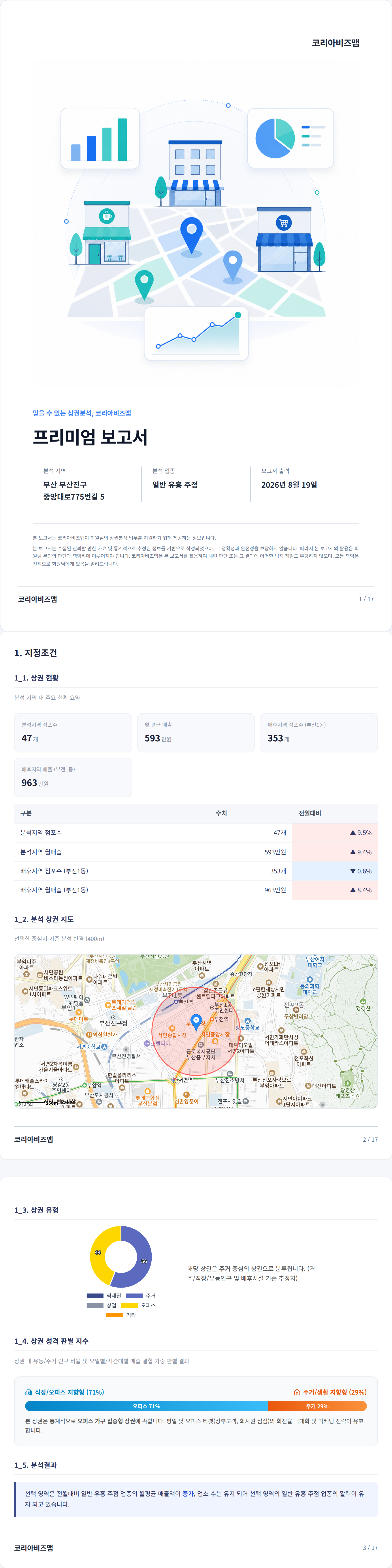 부산서면 지정조건