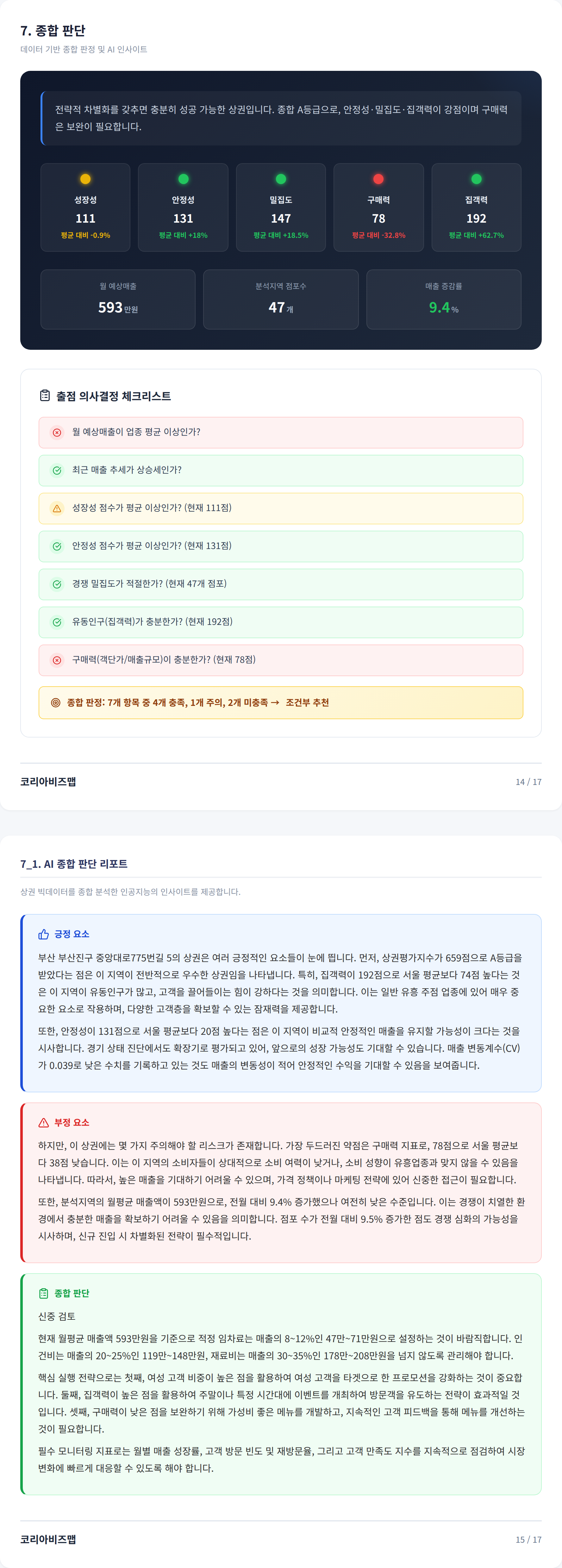 부산서면 종합 판단