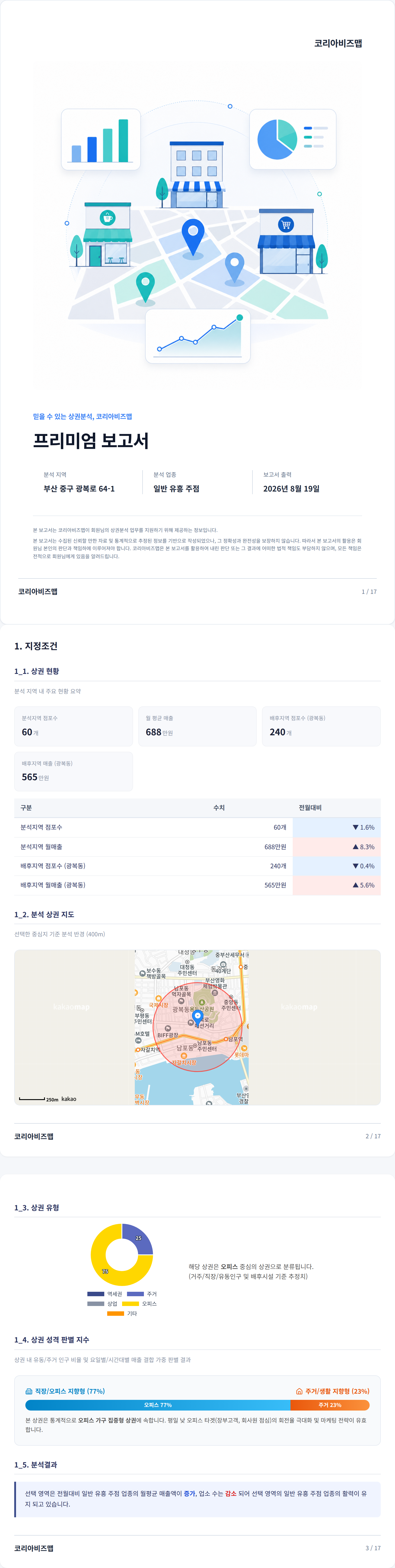 부산광복동 지정조건