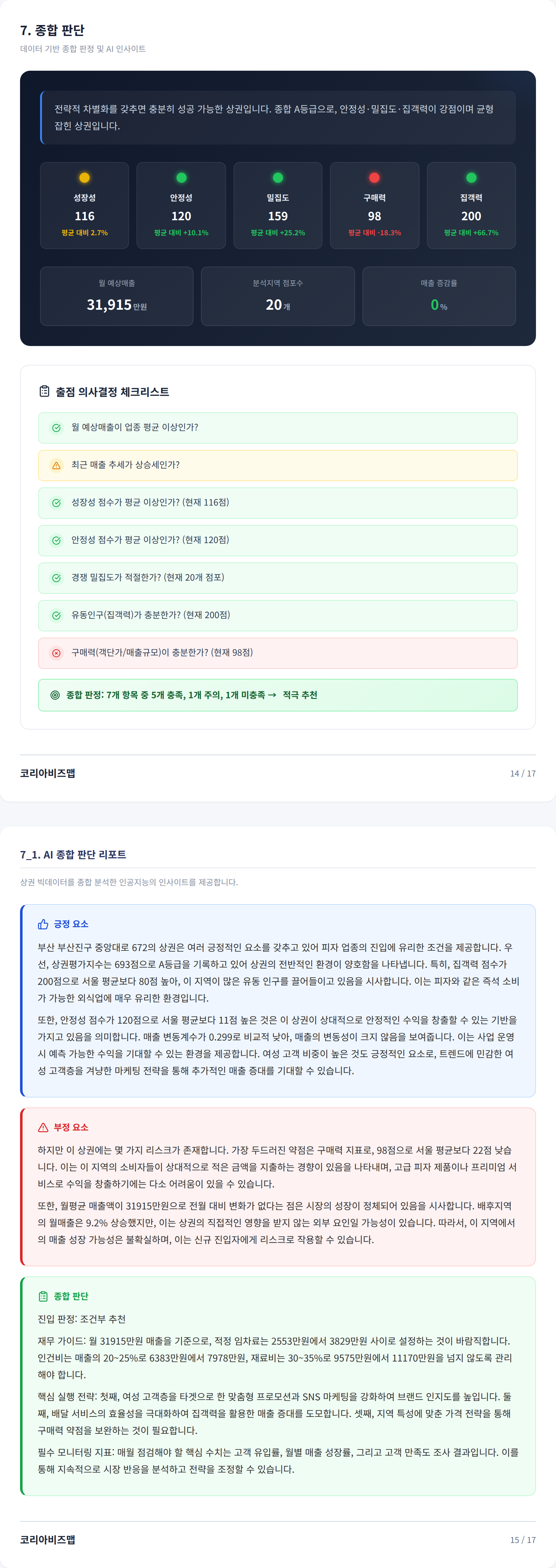 부산 서면 종합 판단