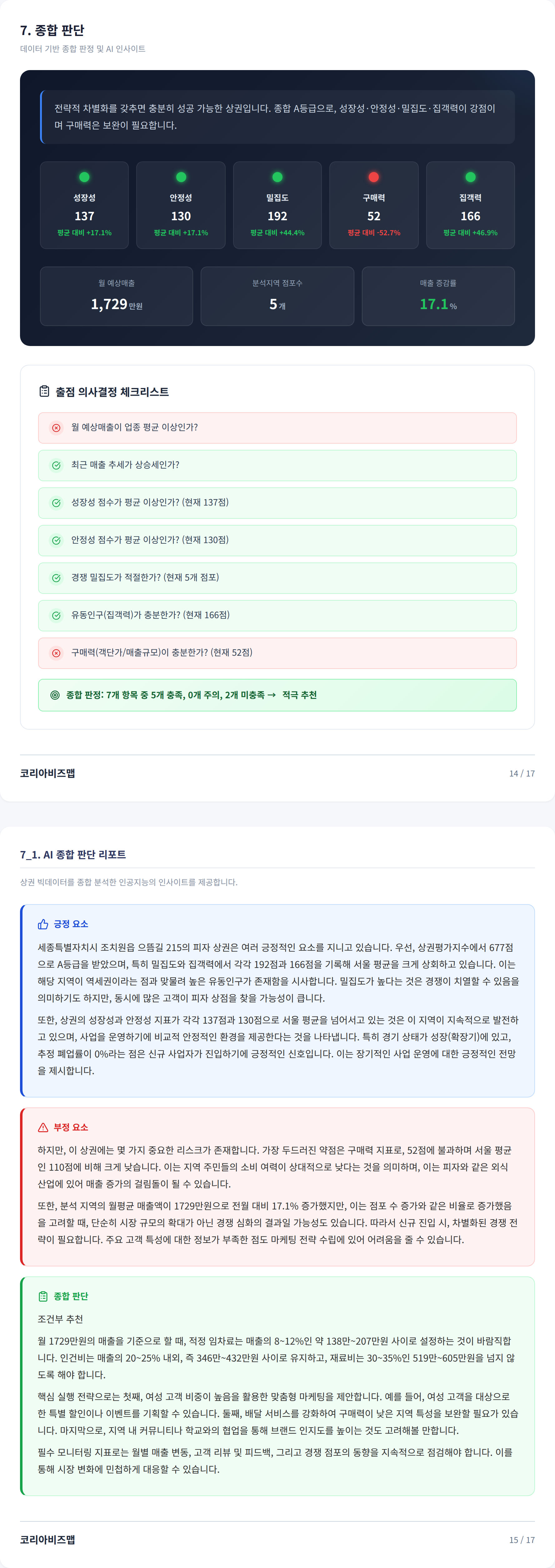 조치원읍 종합 판단