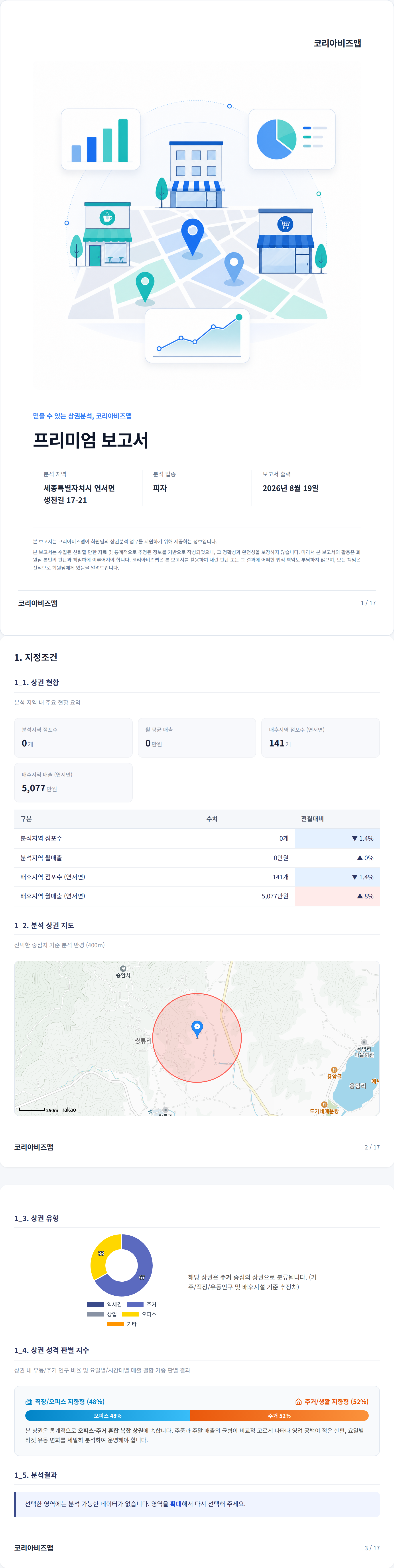세종시신도시 지정조건