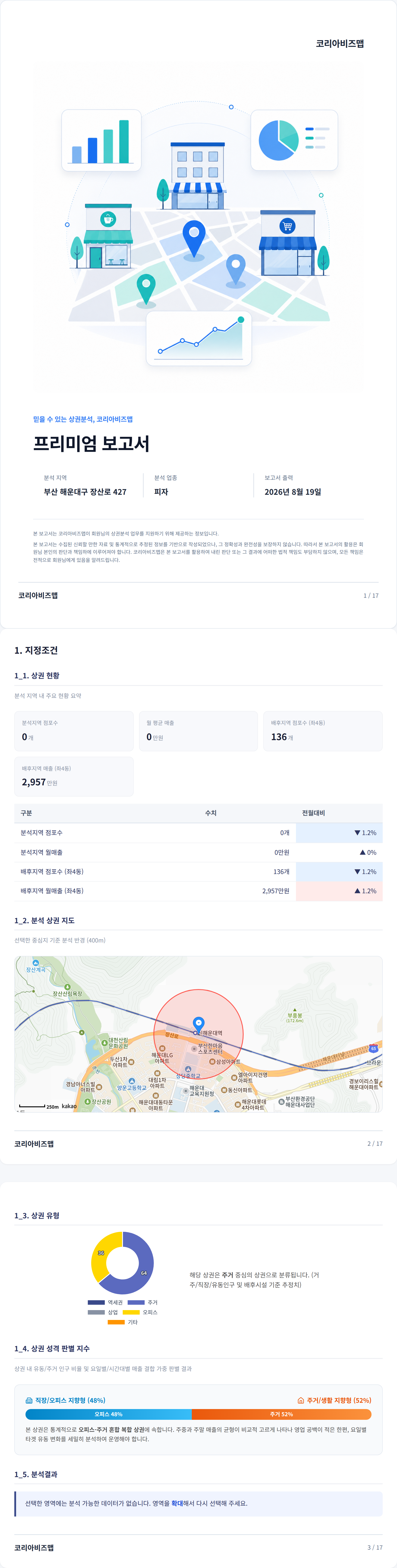 장산역 지정조건
