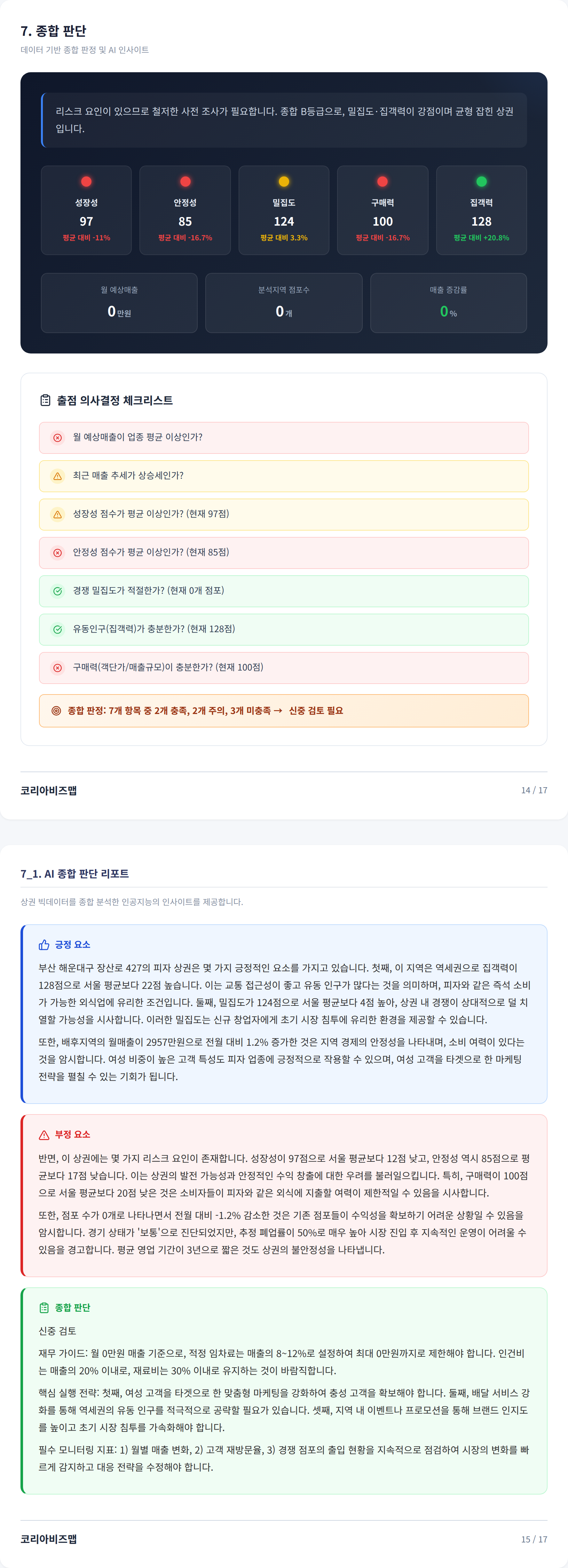 장산역 종합 판단