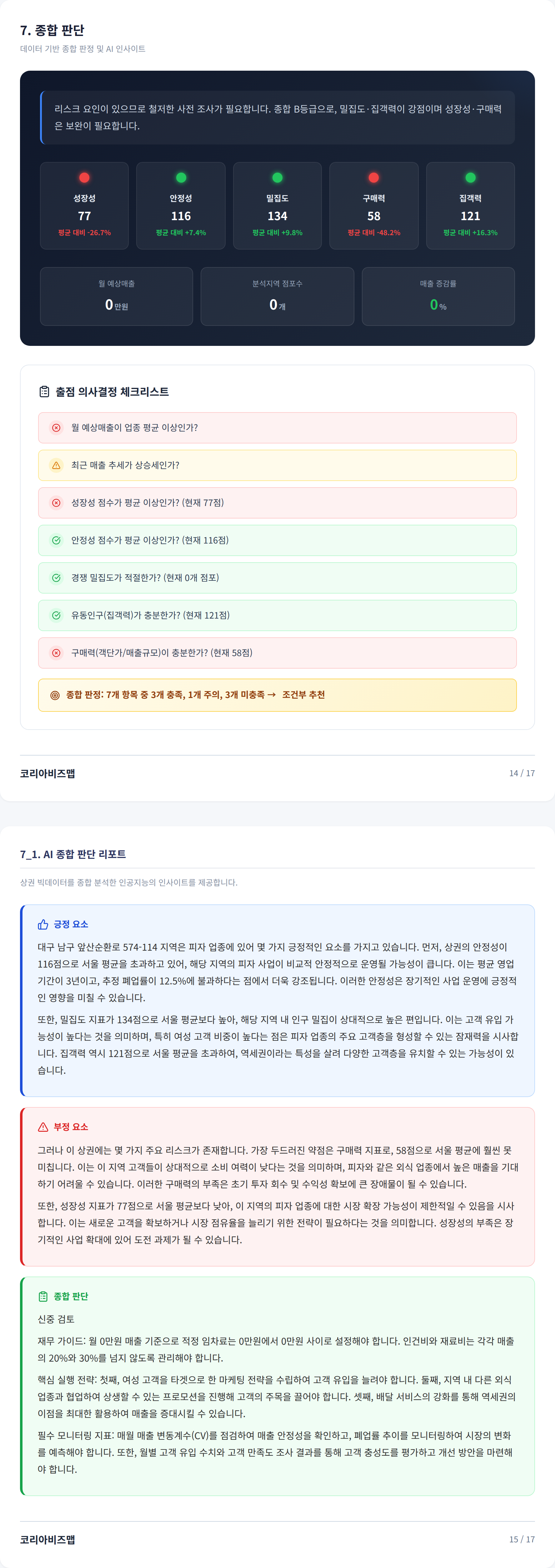 대구봉덕동 종합 판단