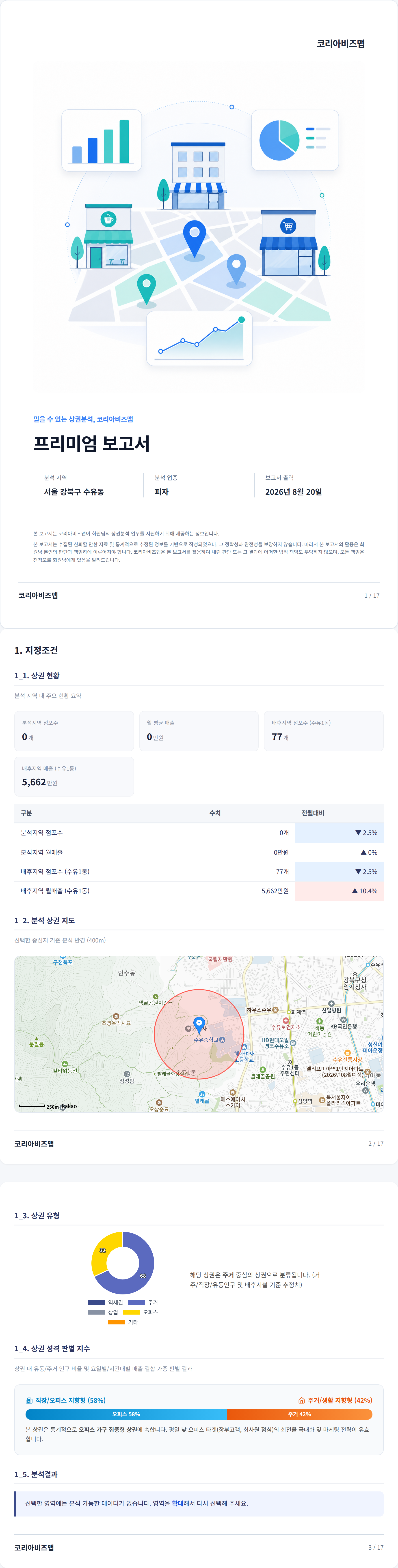 수유동 지정조건