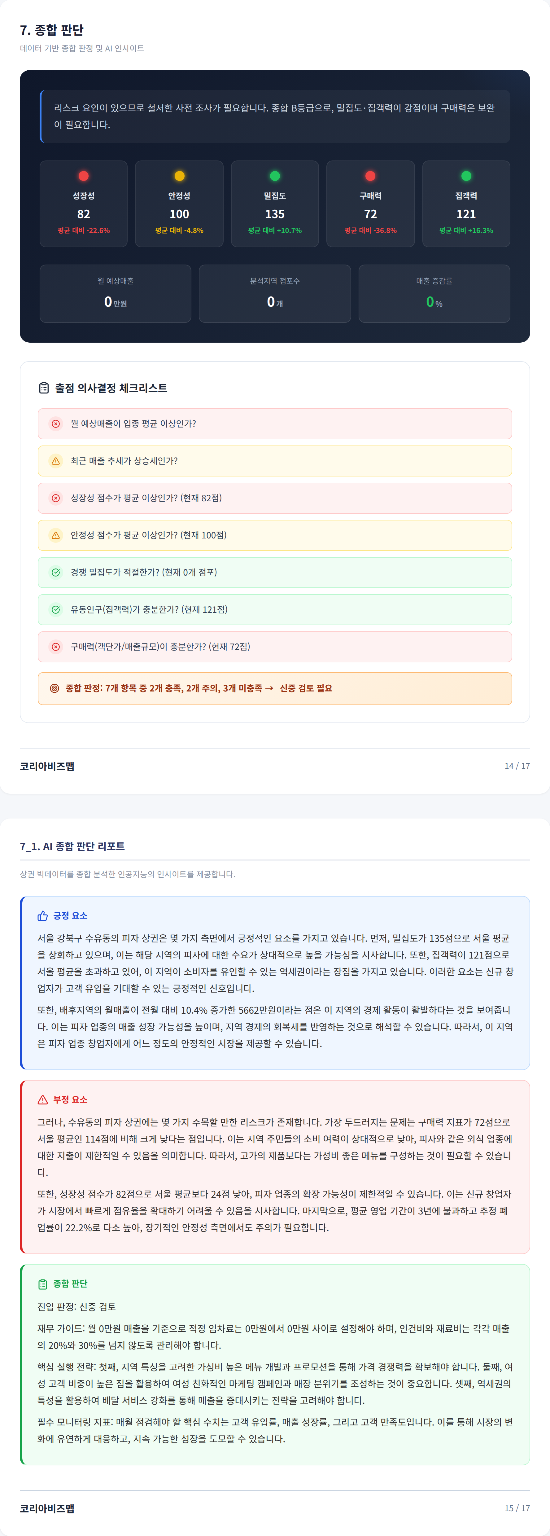 수유동 종합 판단