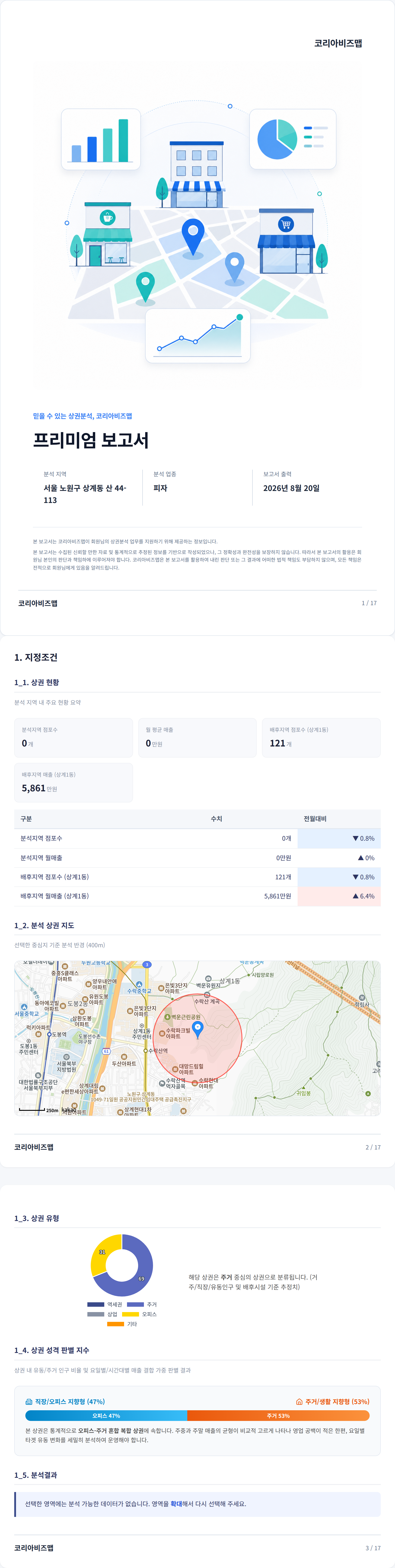 상계동 지정조건