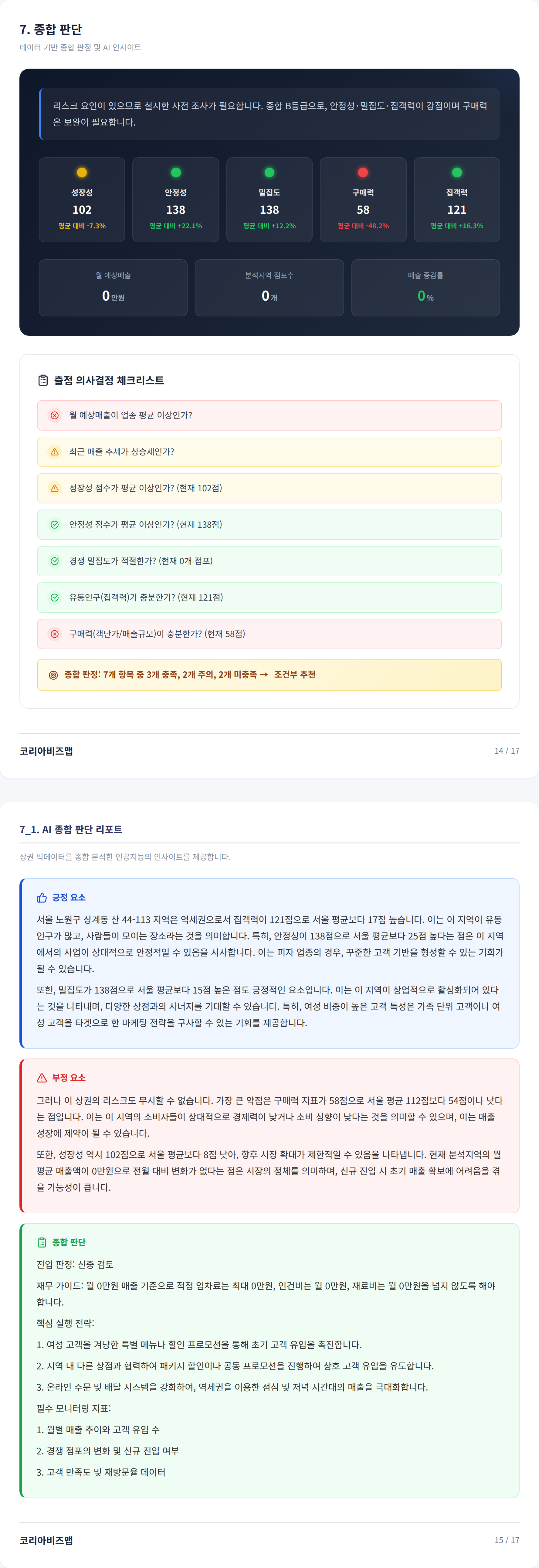 상계동 종합 판단