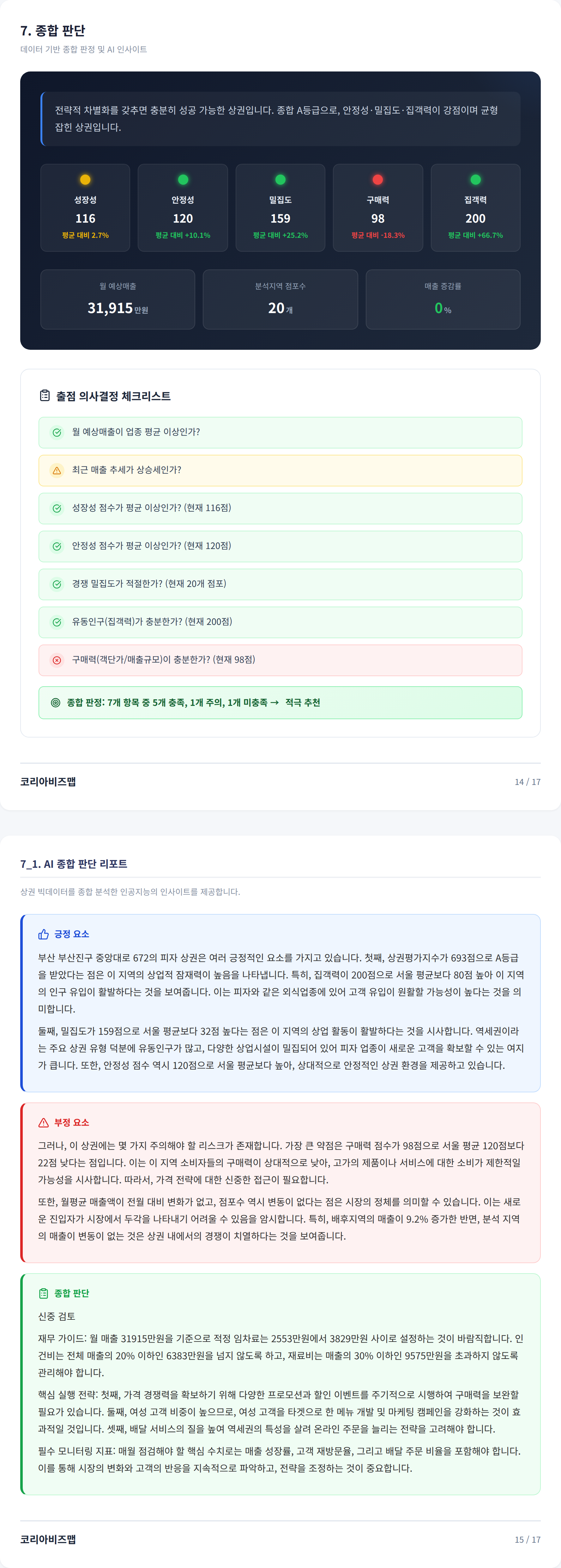 부산 서면 종합 판단