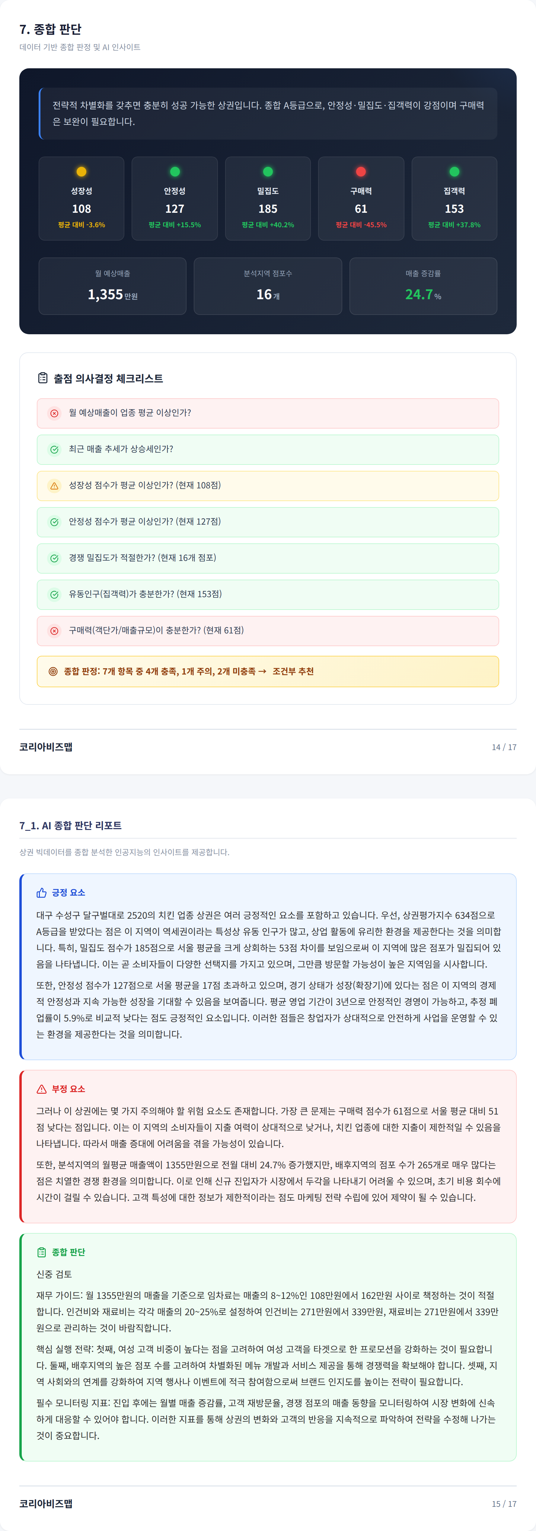 범어동 종합 판단