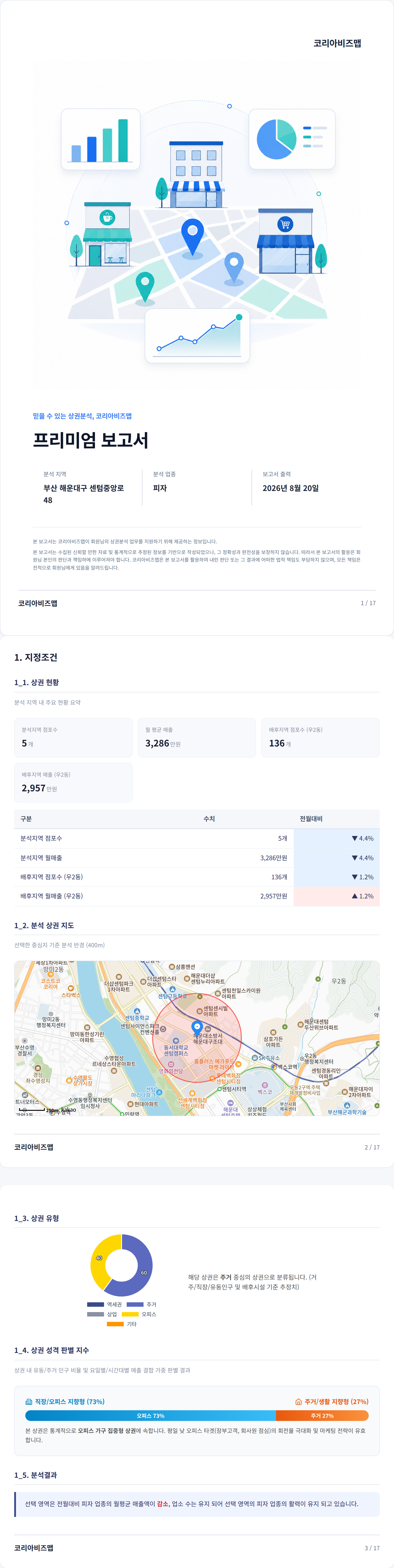 부산센텀시티 지정조건