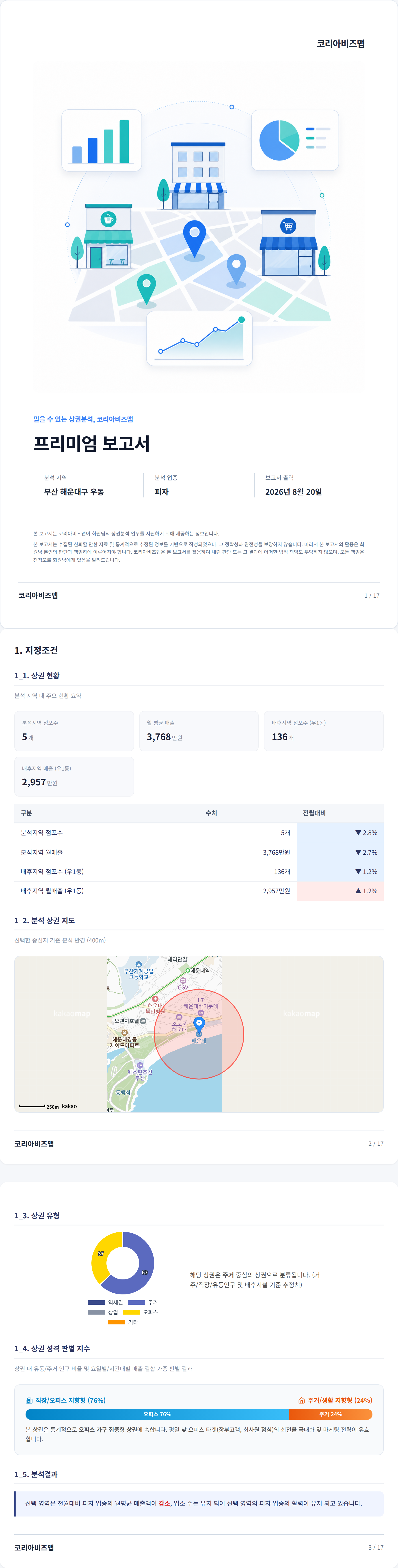 해운대 지정조건