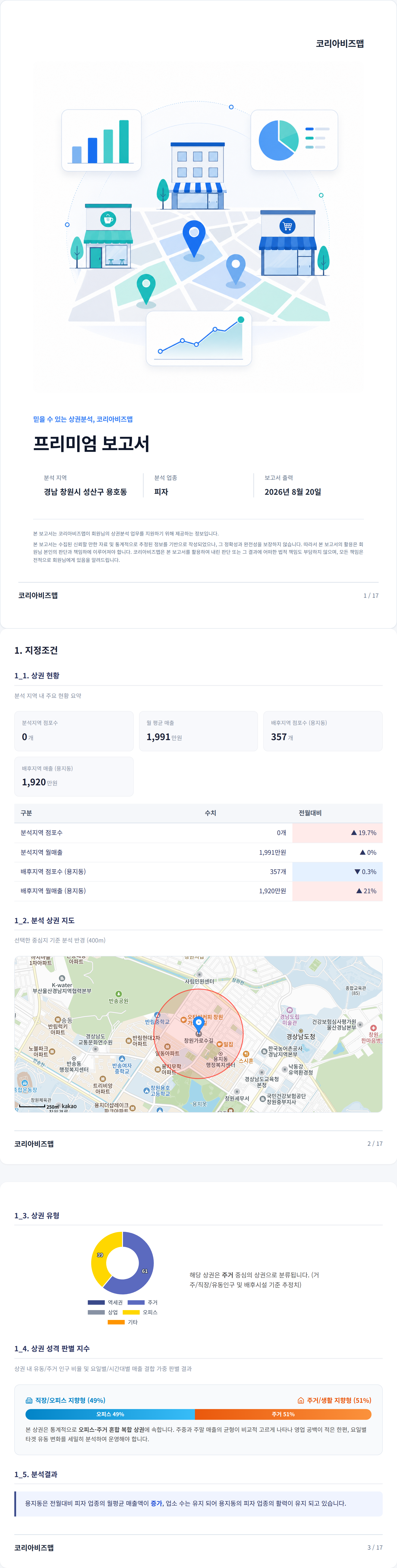 창원명동 지정조건