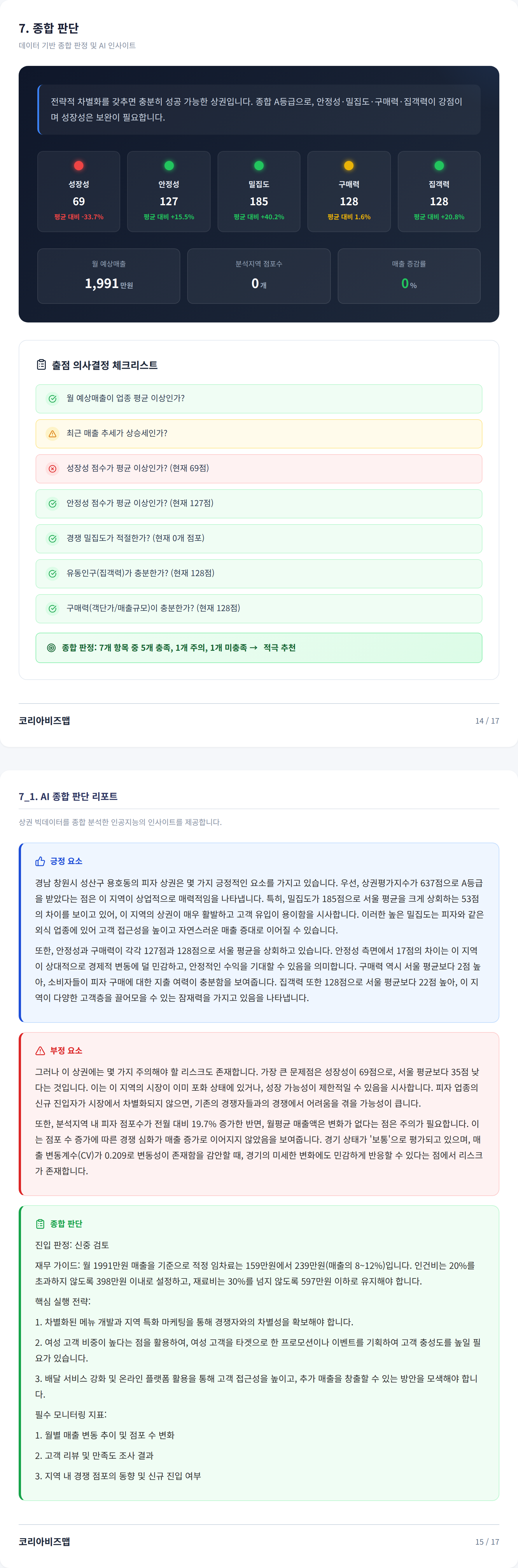창원명동 종합 판단