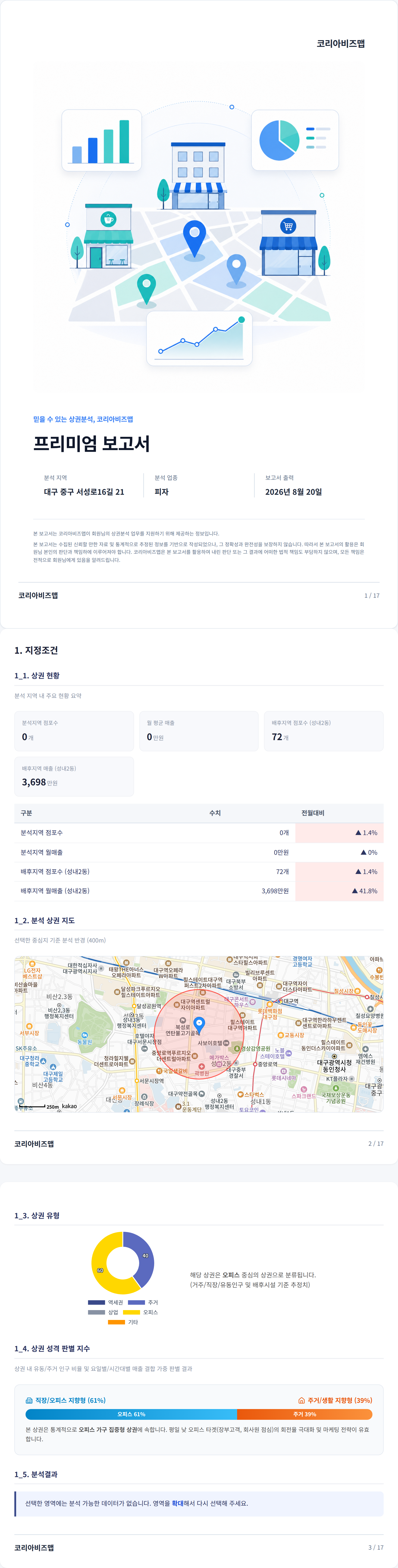 대구서문시장 지정조건