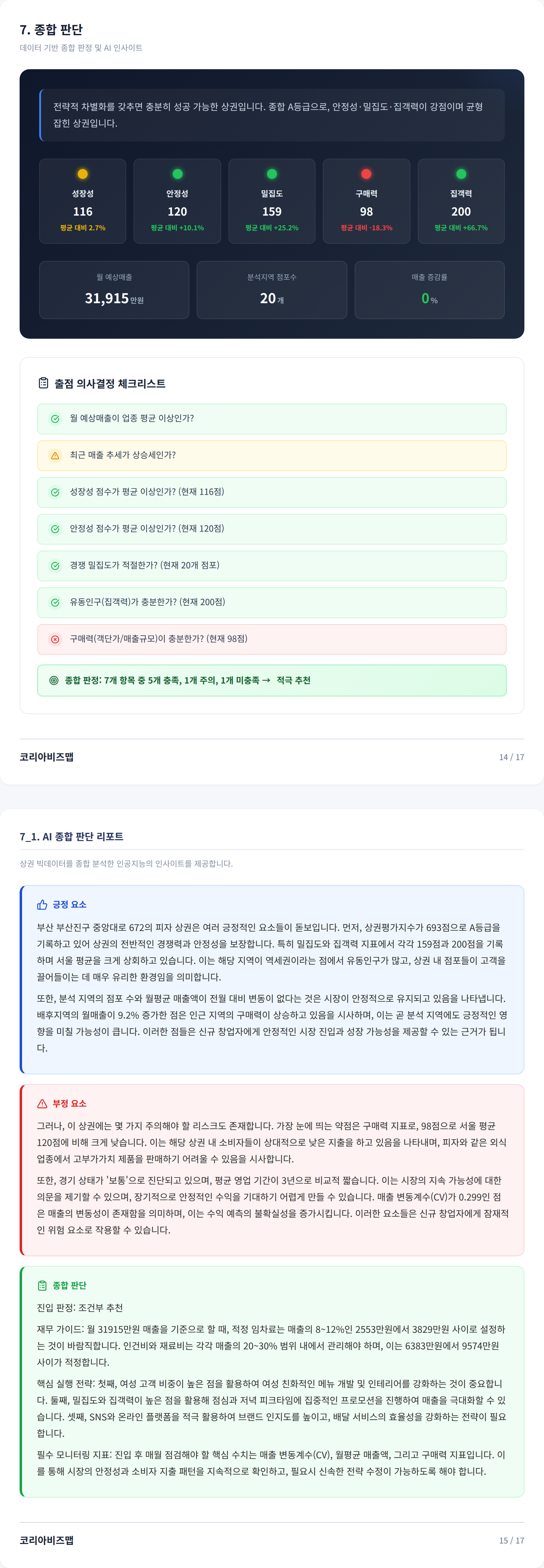 부산서면 종합 판단