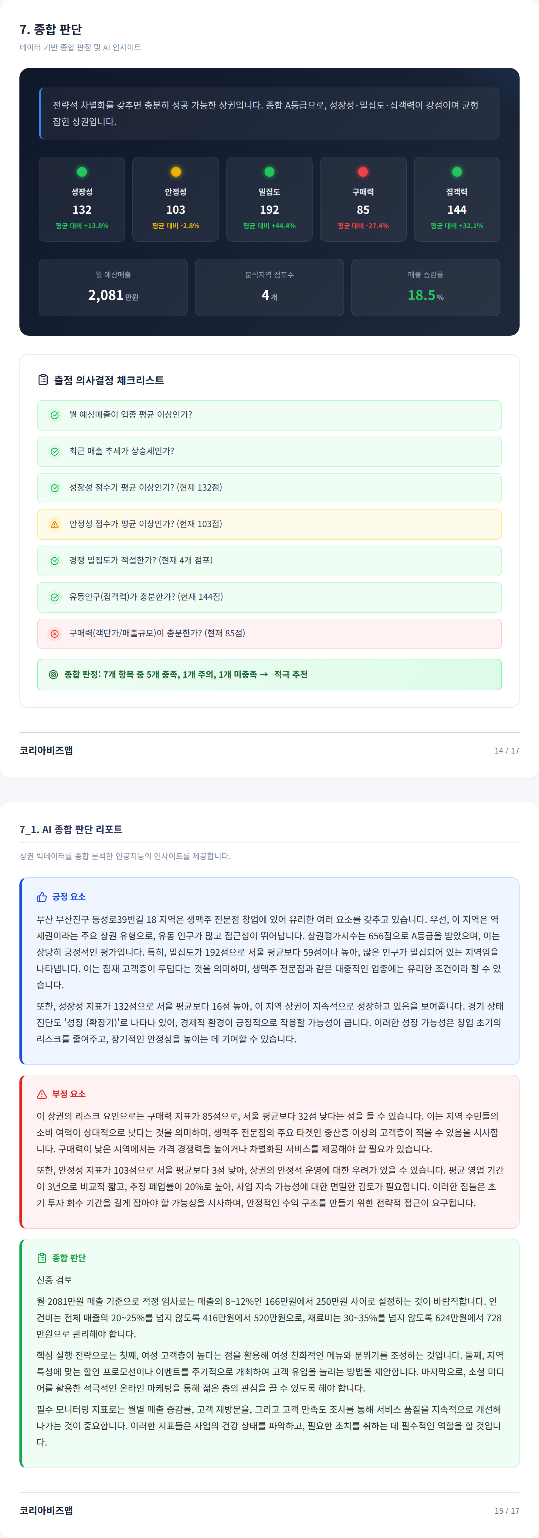 서면동 종합 판단