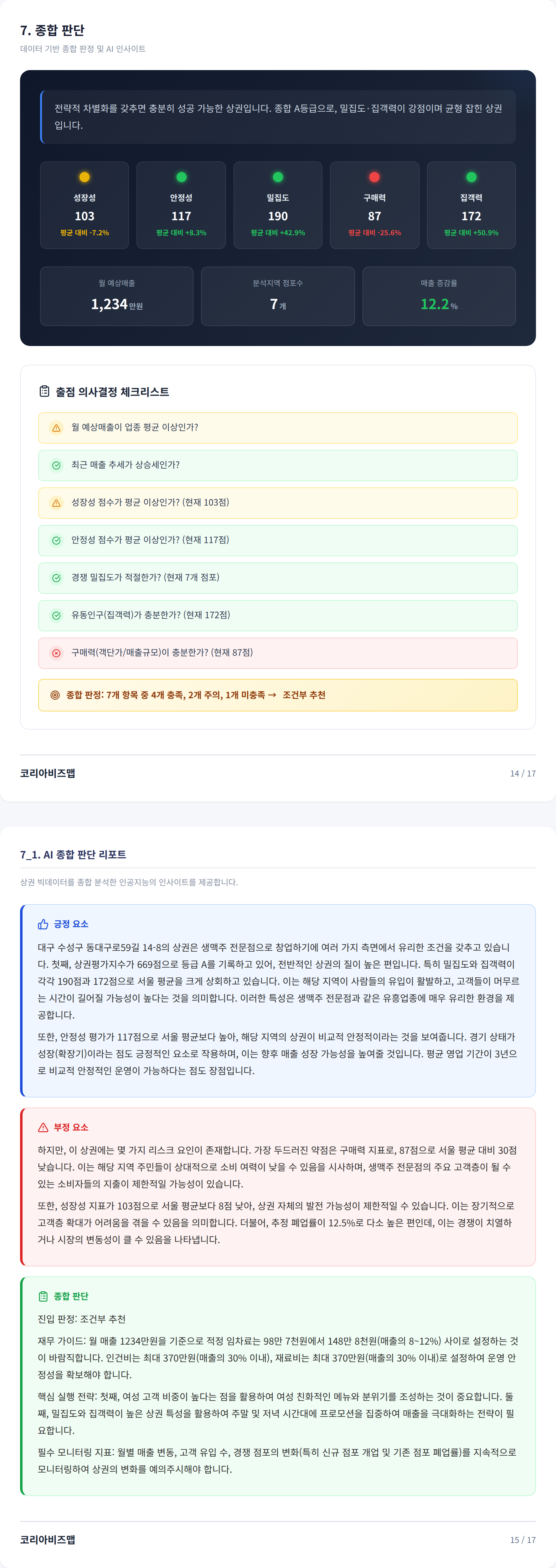 범어동 종합 판단