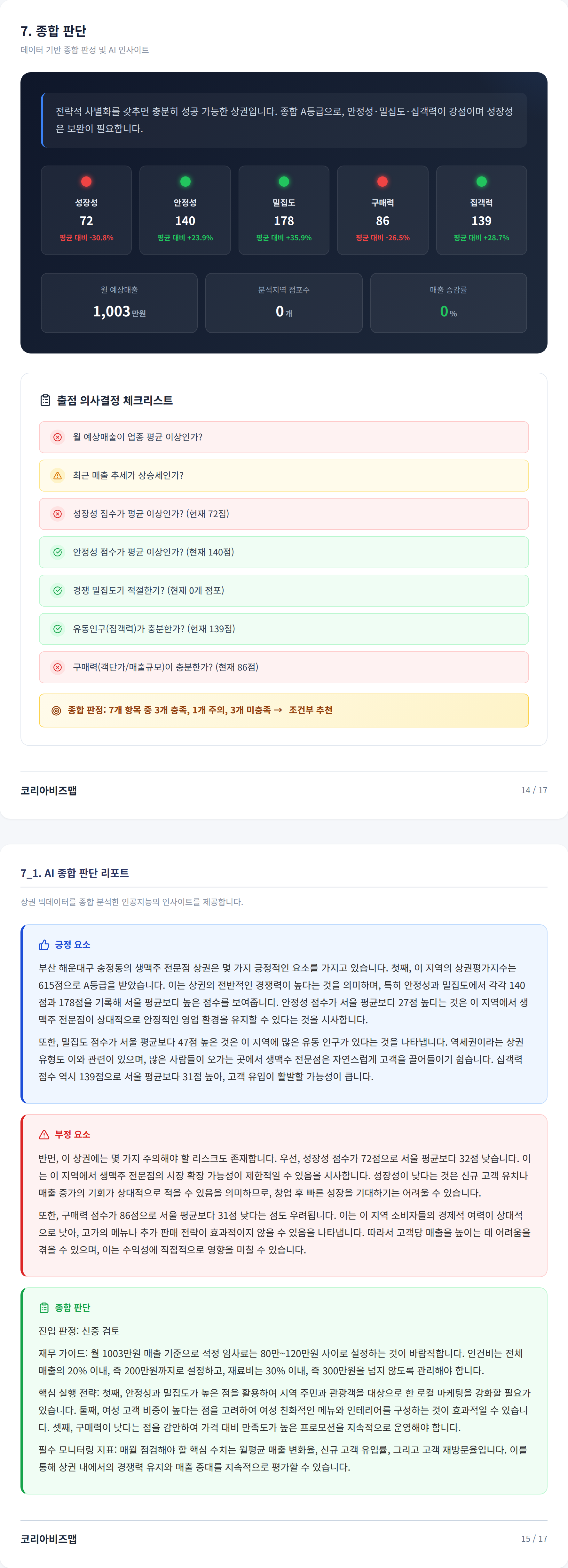 송정동 종합 판단