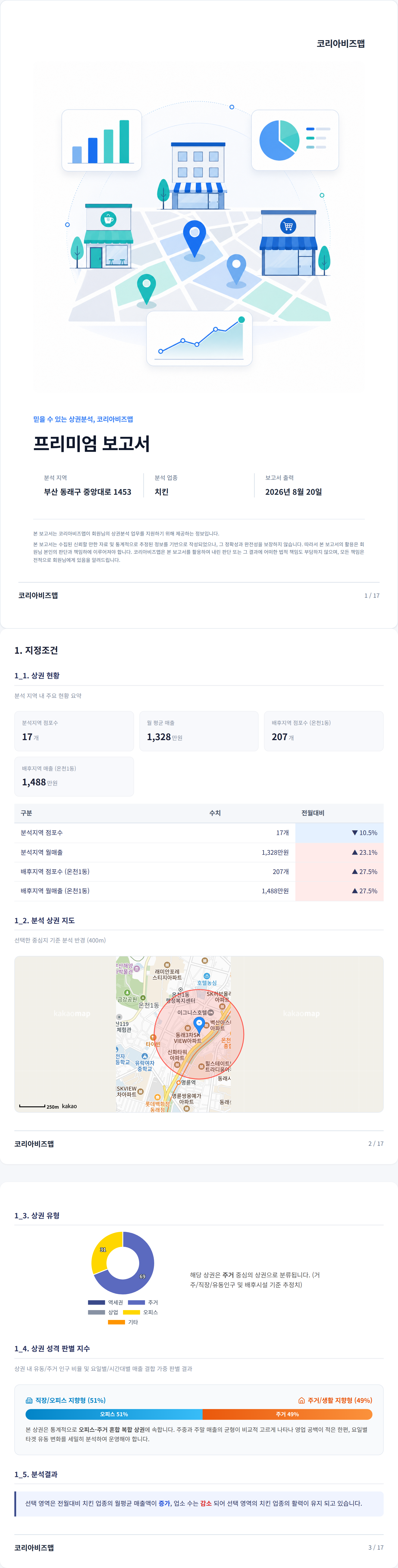 온천장 지정조건
