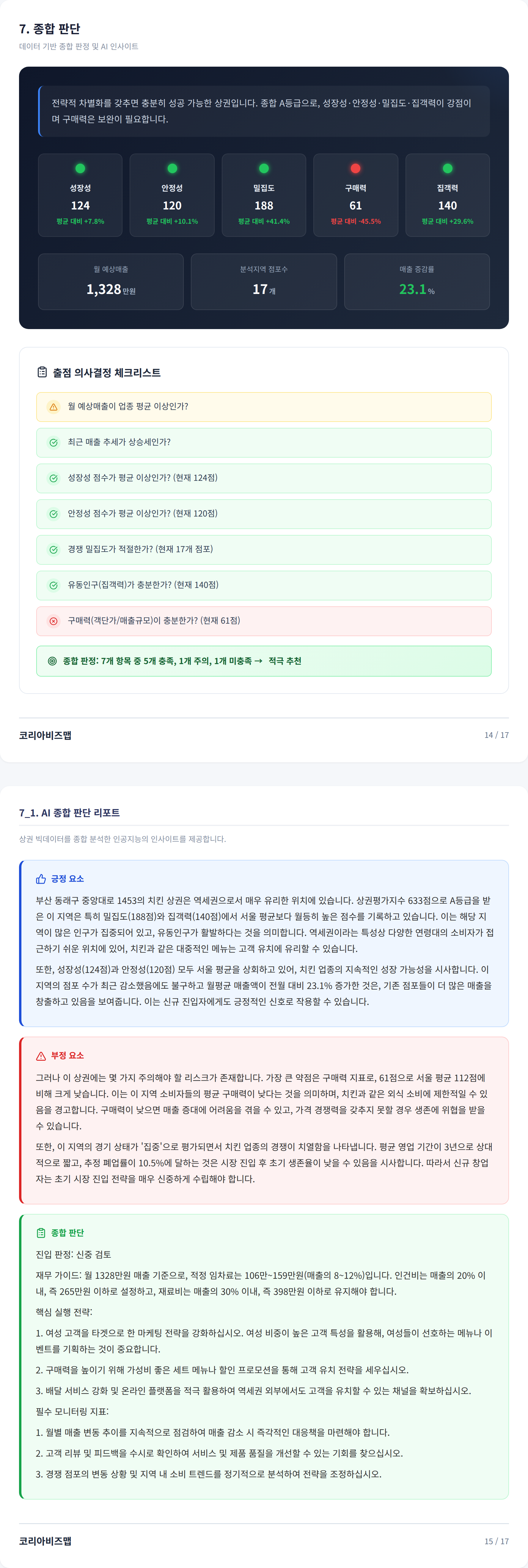 온천장 종합 판단