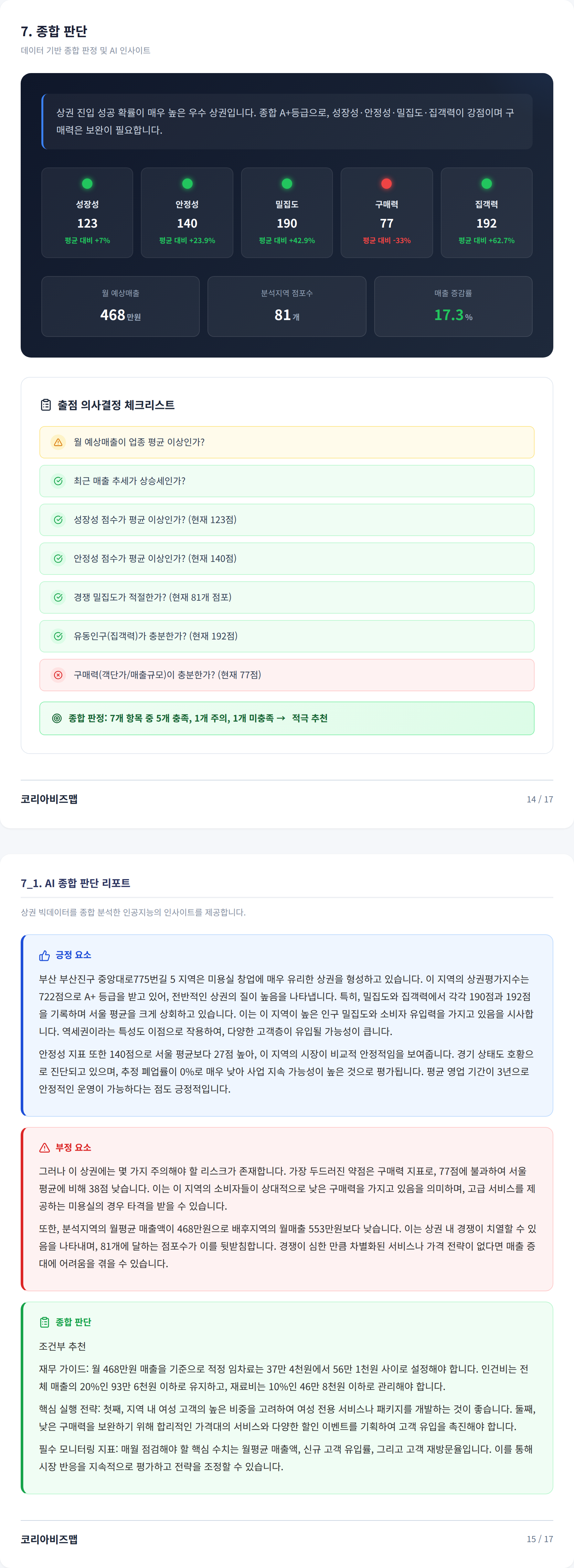 부산서면 종합 판단