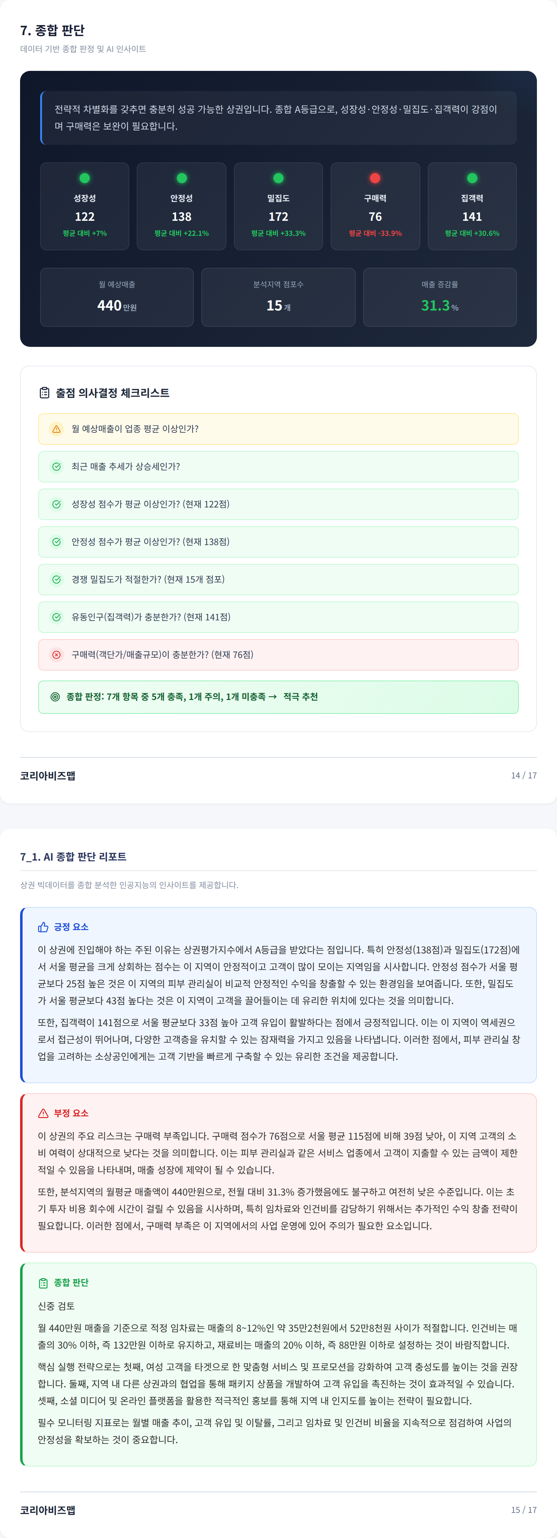 광주광역시수완구 종합 판단