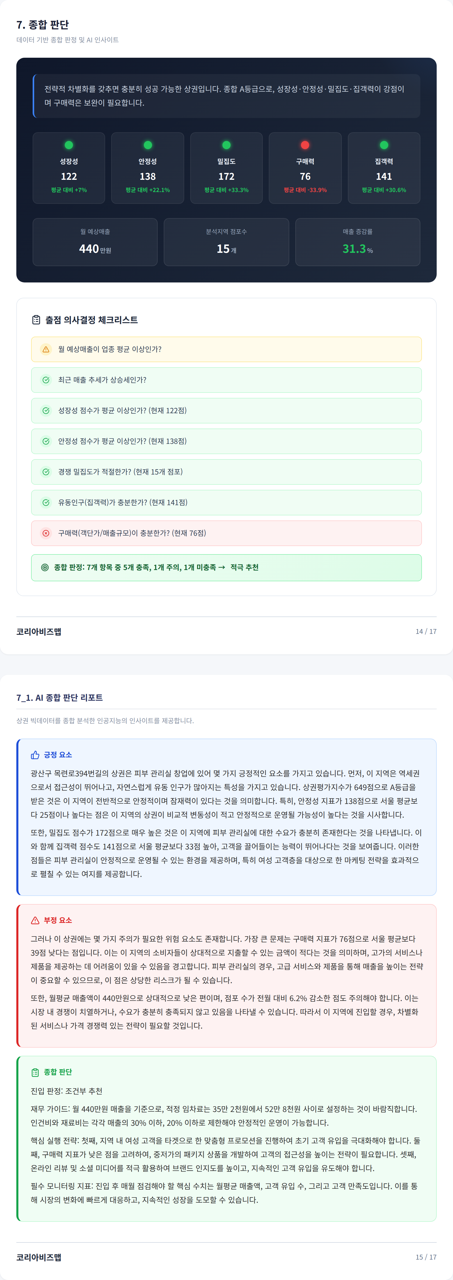 광주광역시북구 종합 판단