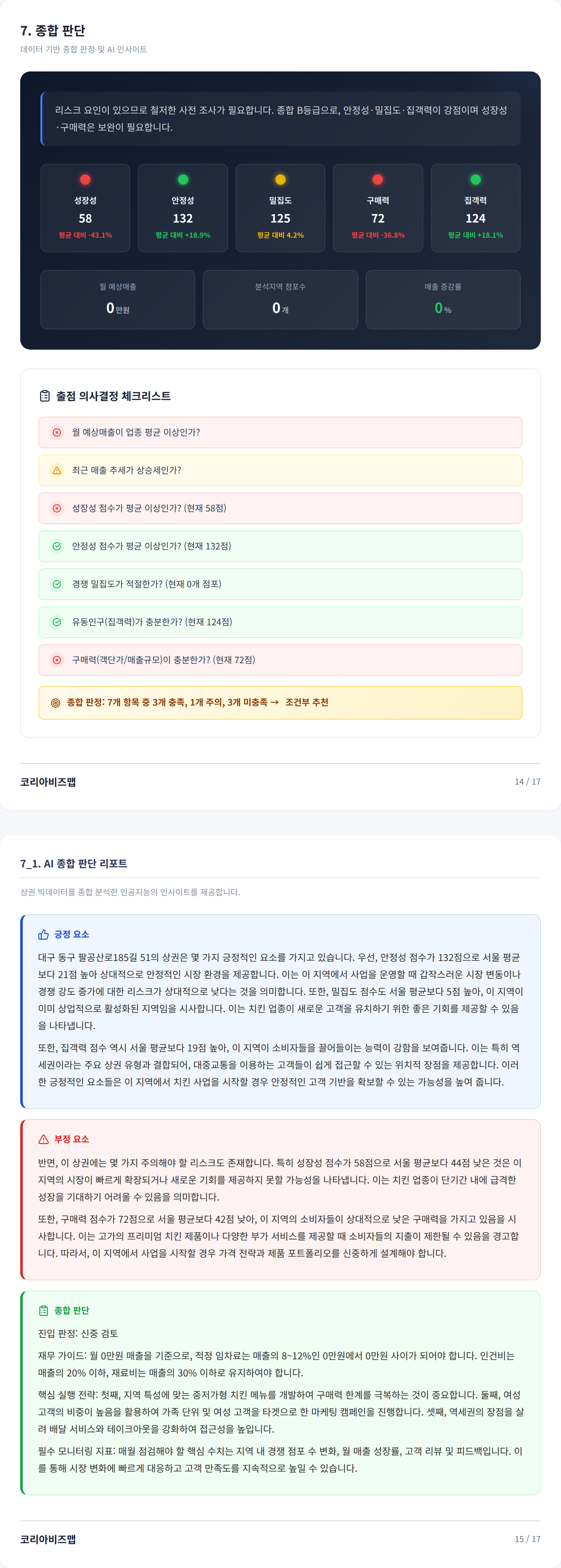 동대구역 종합 판단