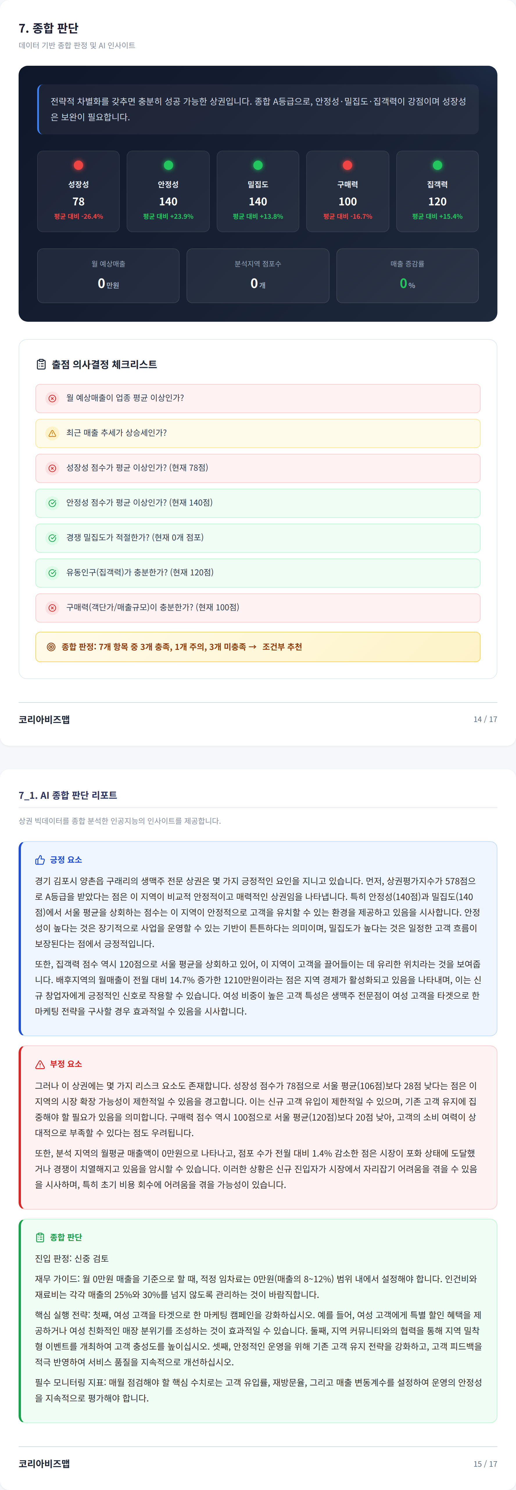 양촌읍 종합 판단