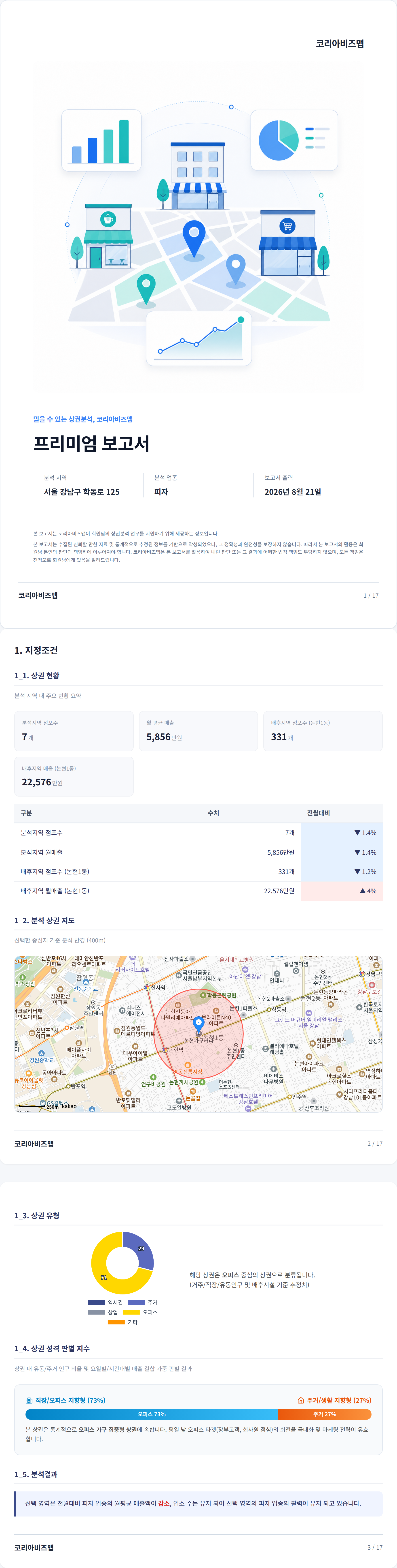 논현동 지정조건