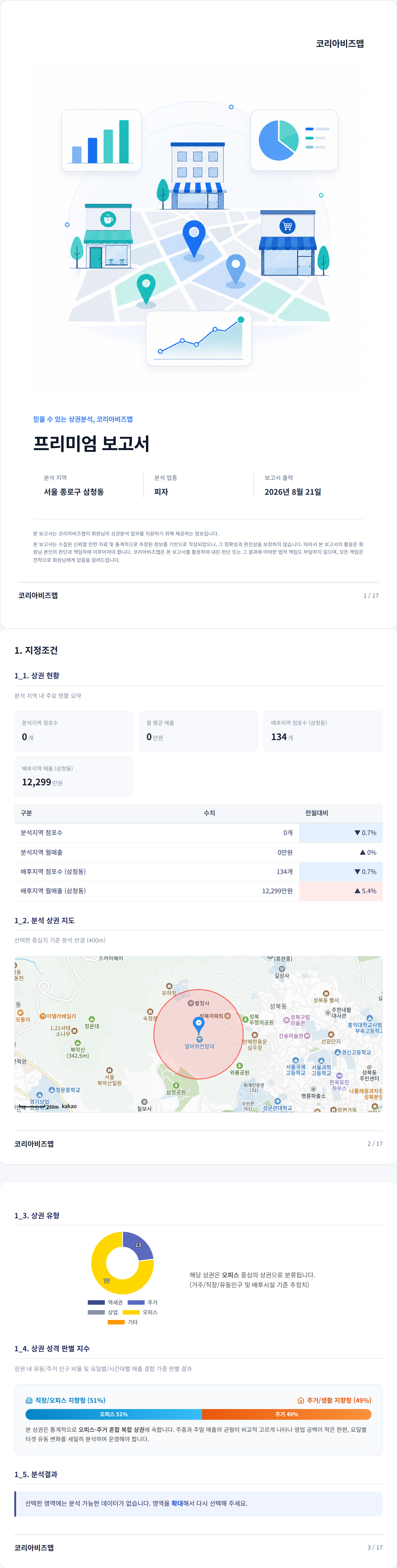 삼청동 지정조건