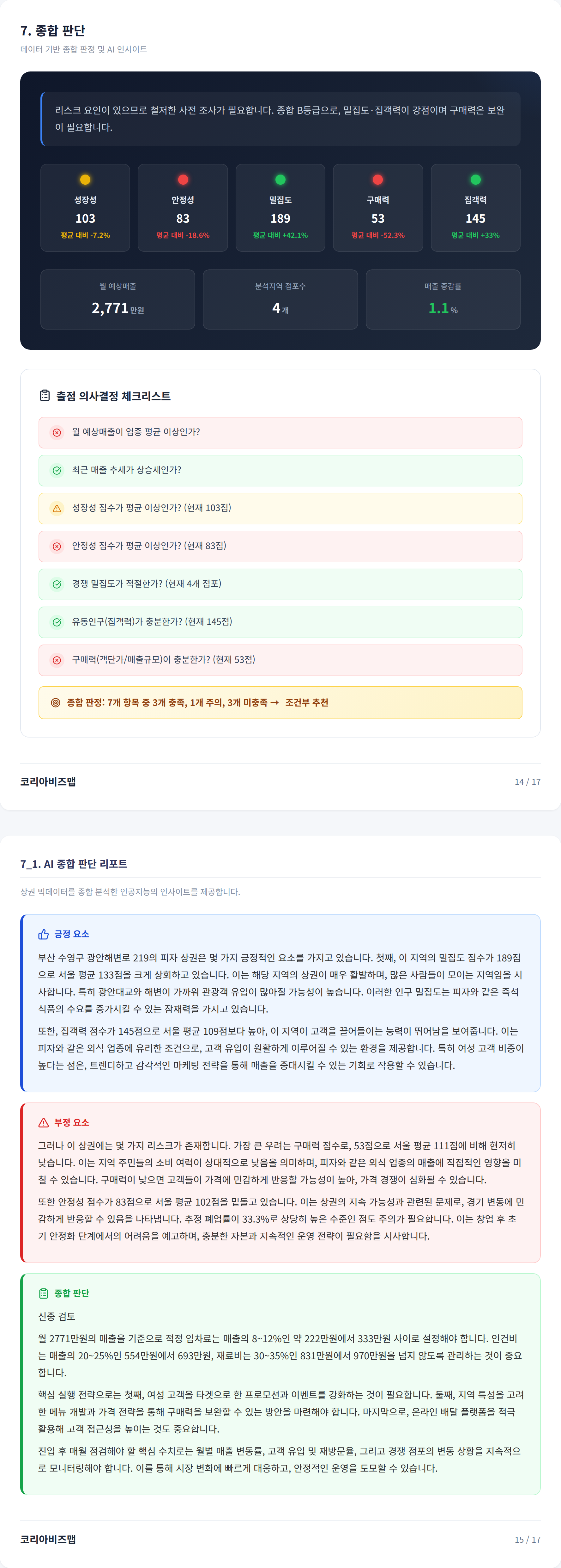 부산 광안리 종합 판단